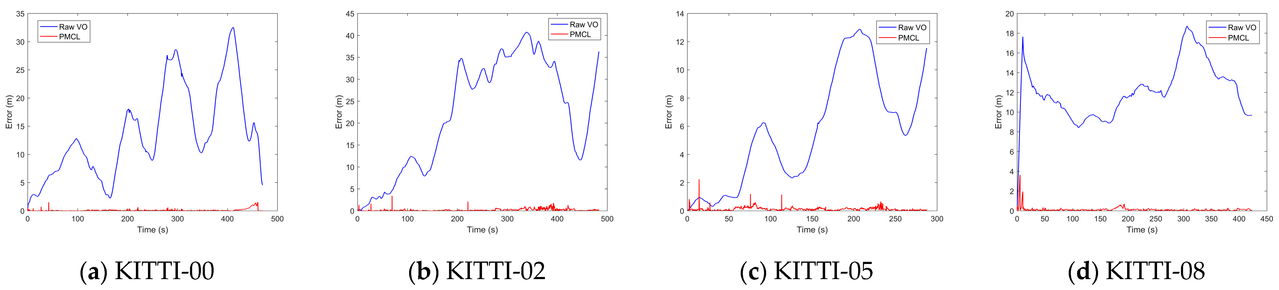 Drones 09 00511 g011