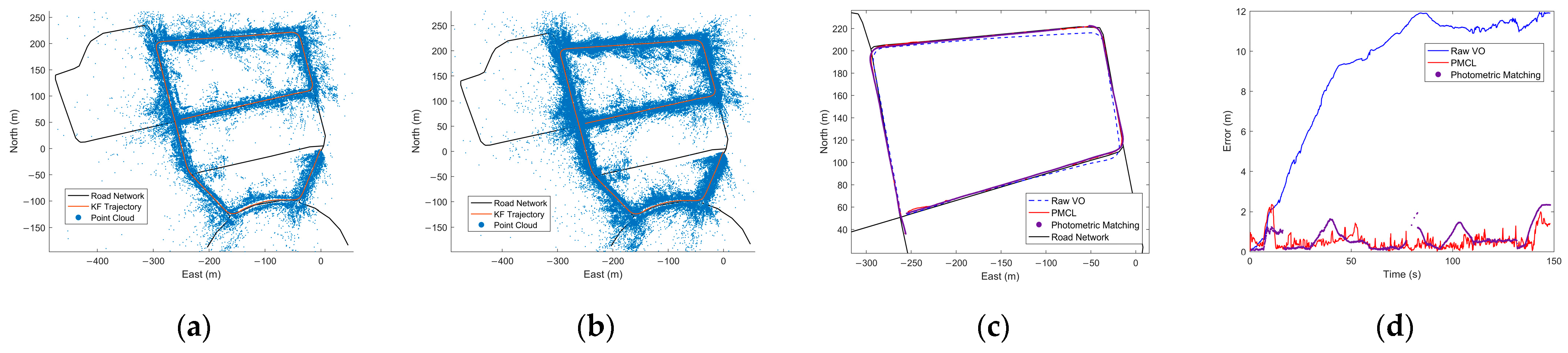 Drones 09 00511 g012