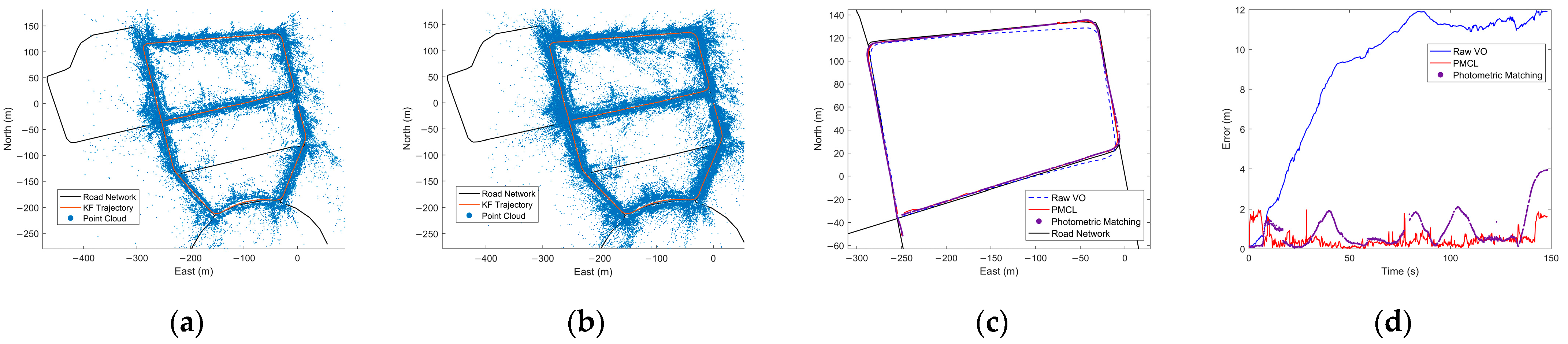Drones 09 00511 g013