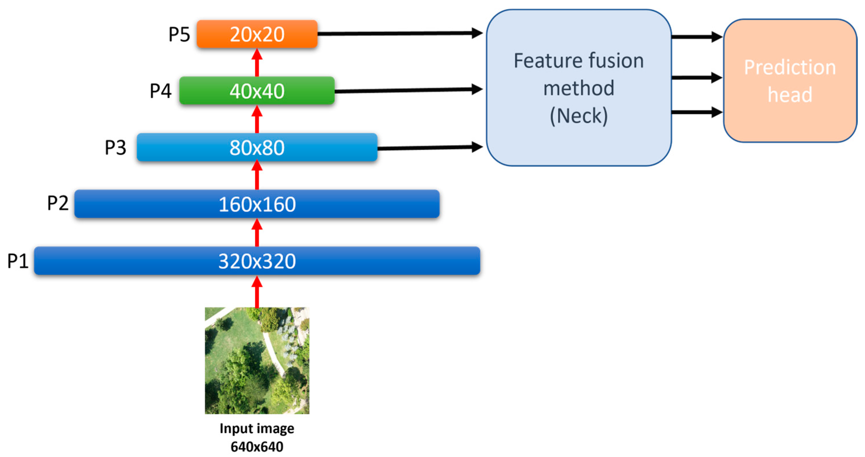 Drones 09 00514 g004