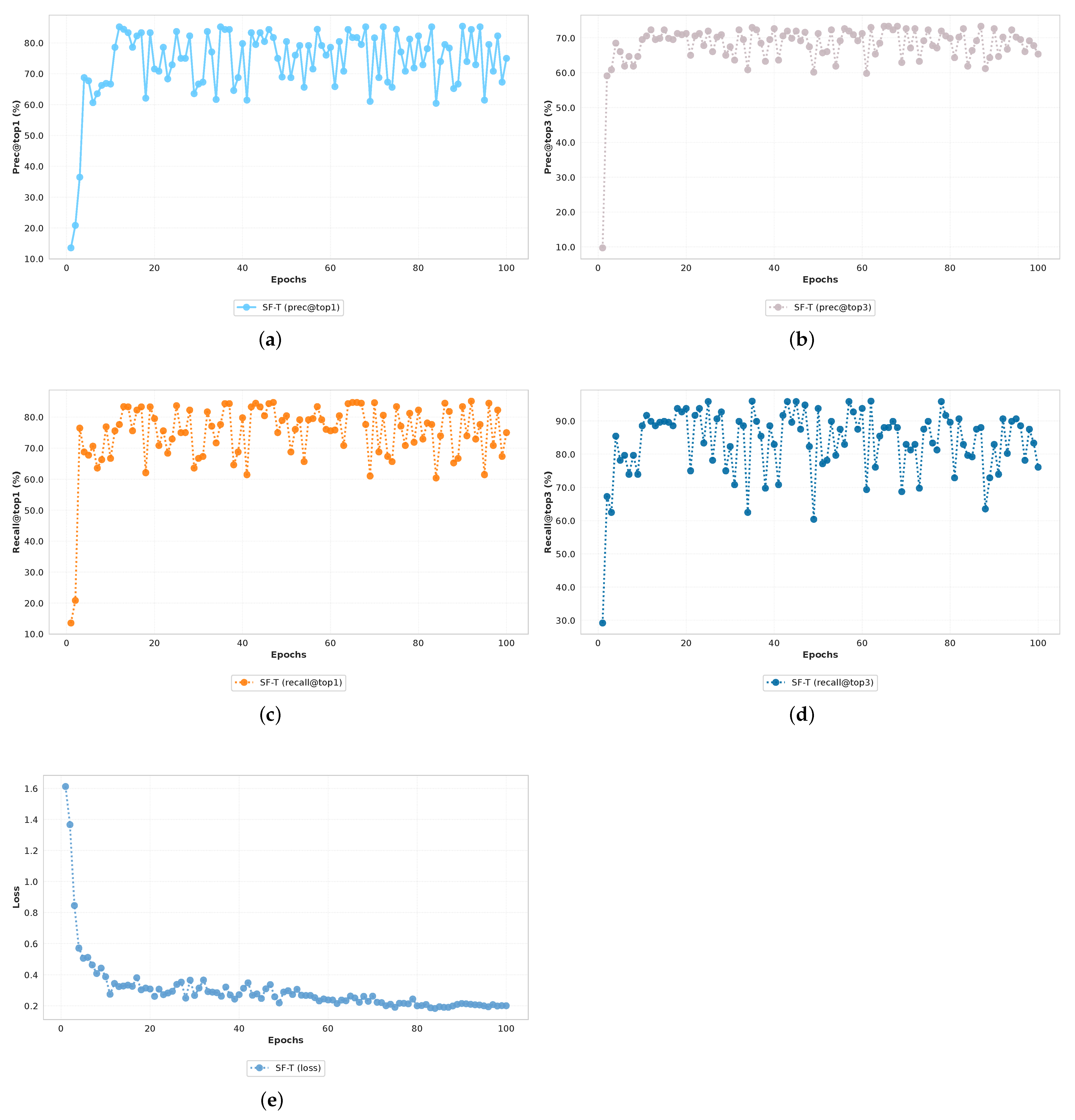 Drones 09 00519 g005