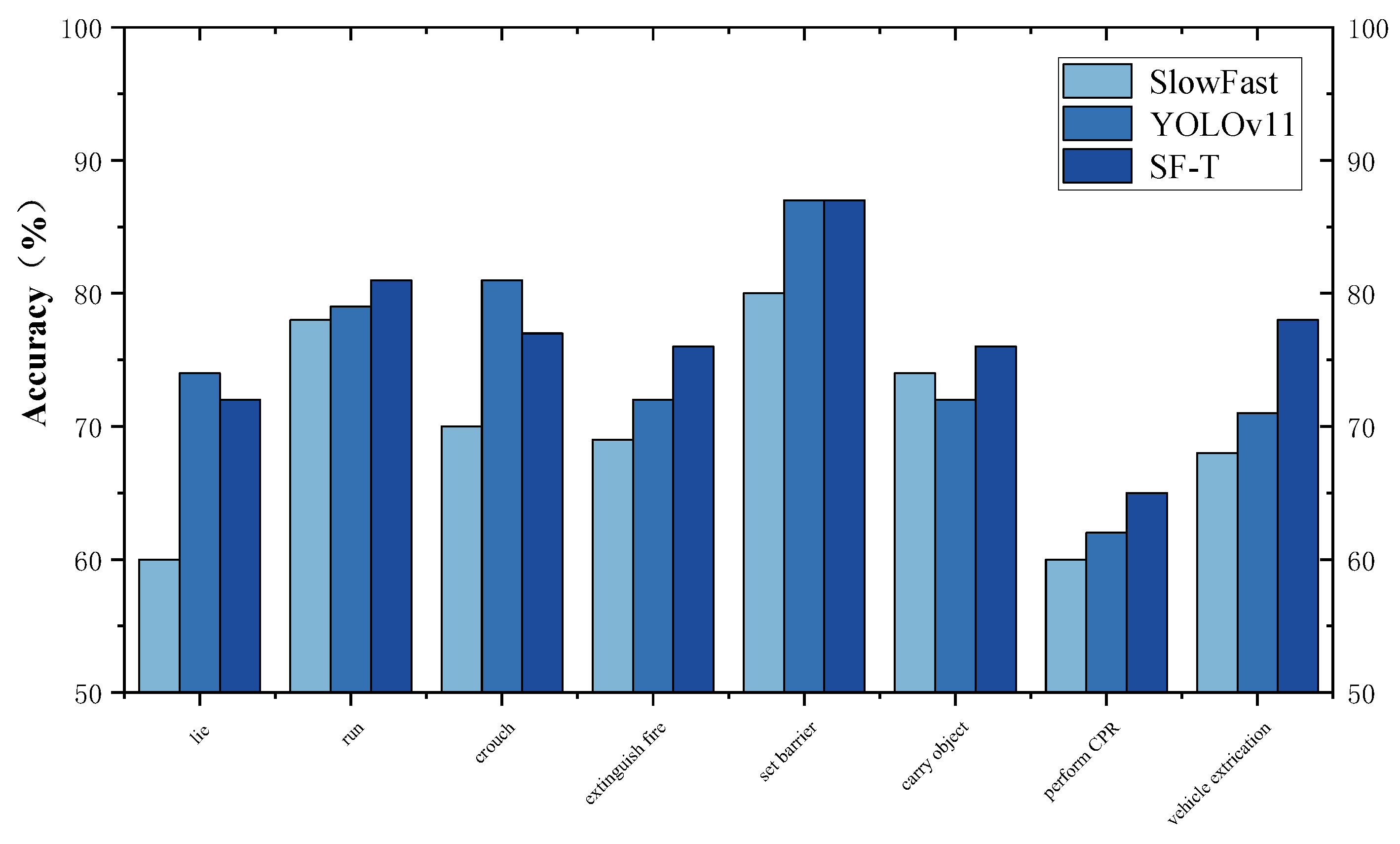 Drones 09 00519 g011