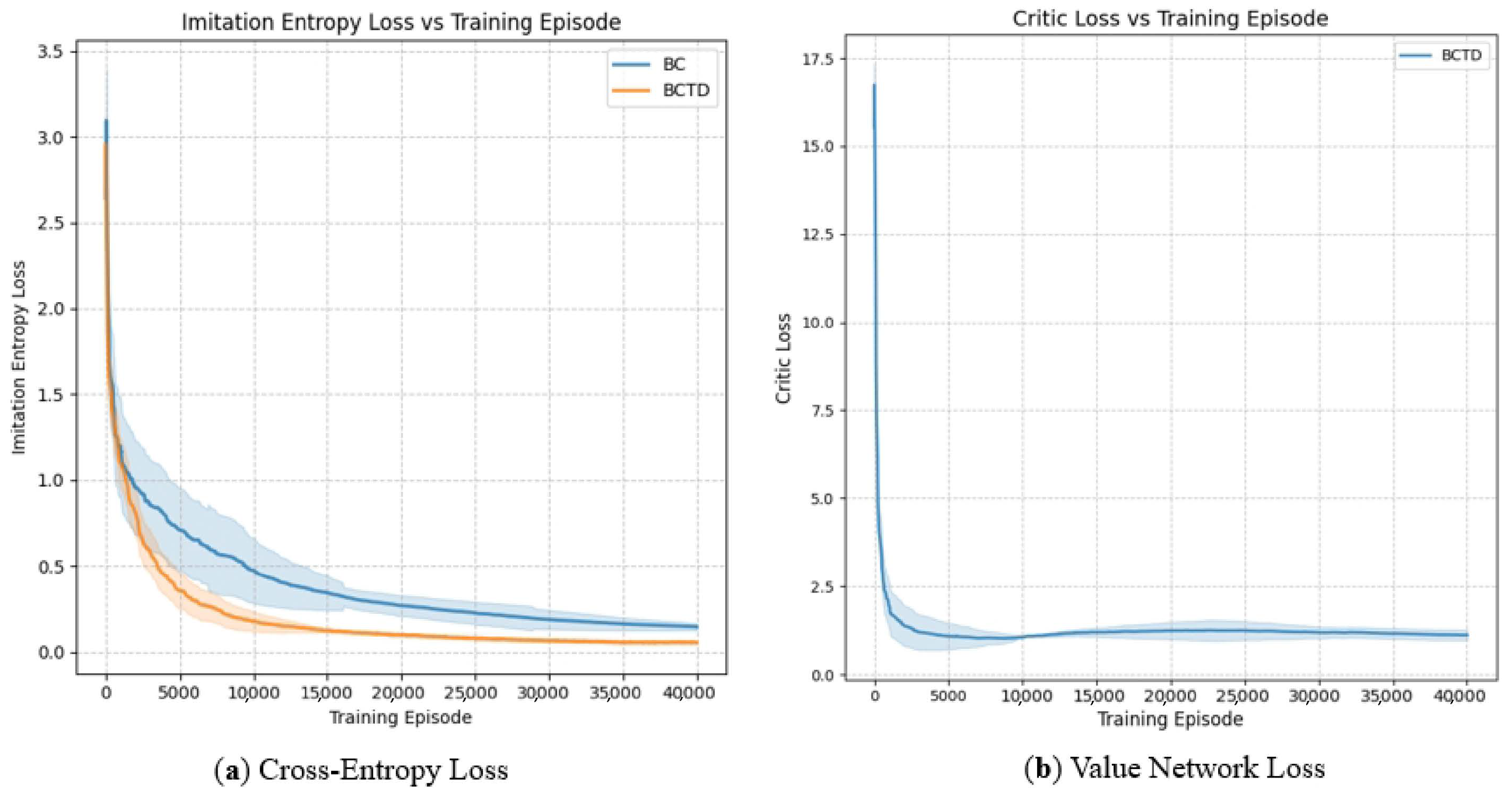 Drones 09 00521 g002