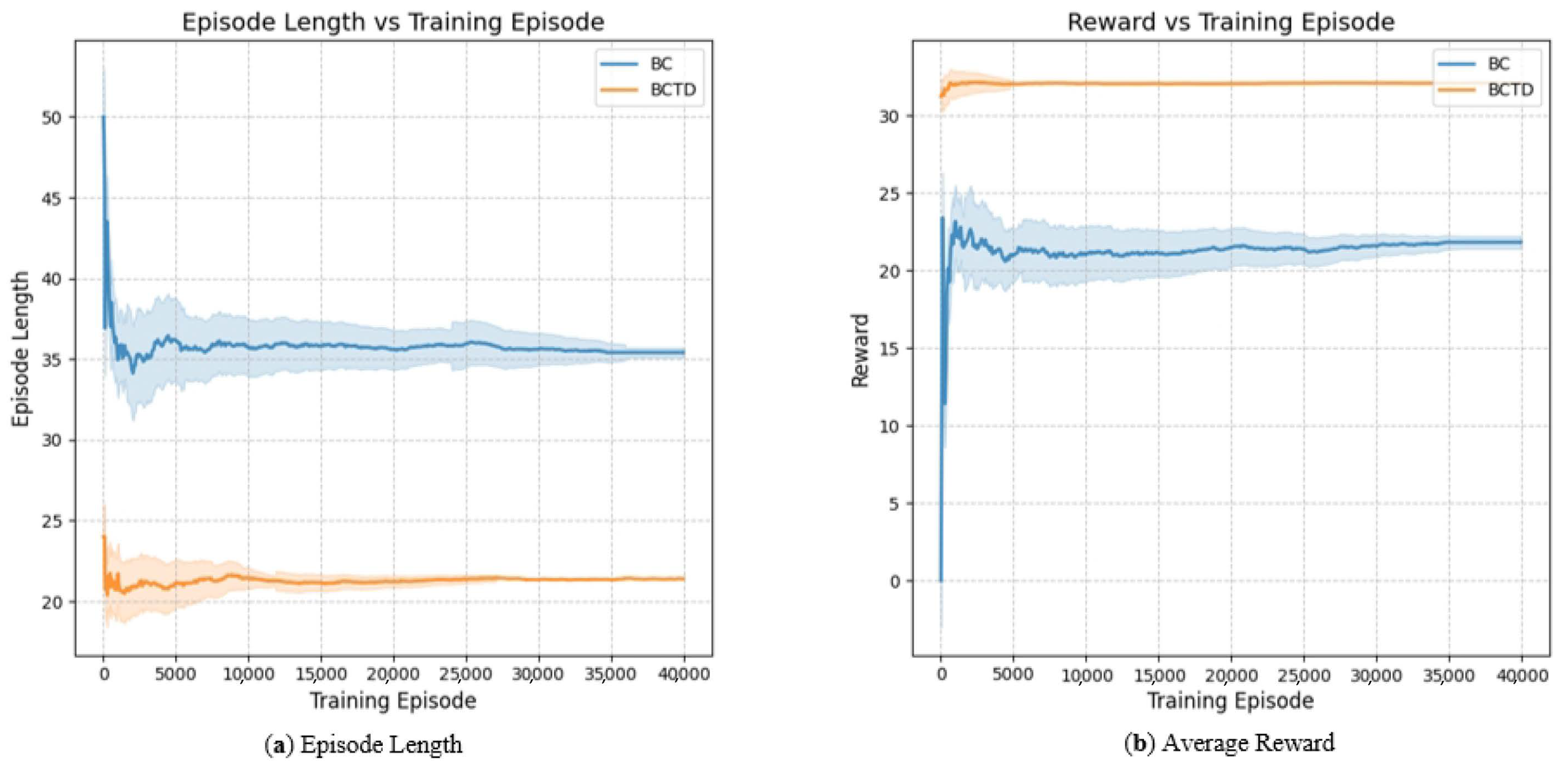 Drones 09 00521 g003