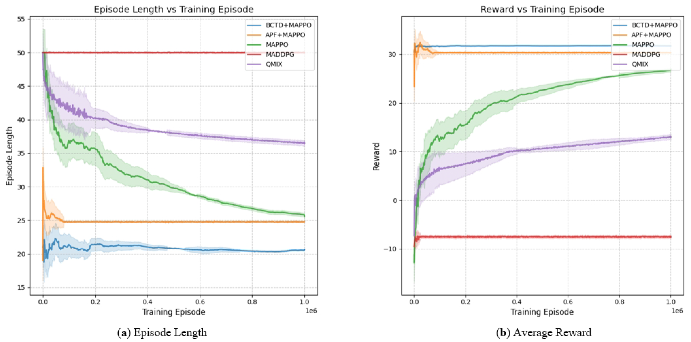 Drones 09 00521 g004