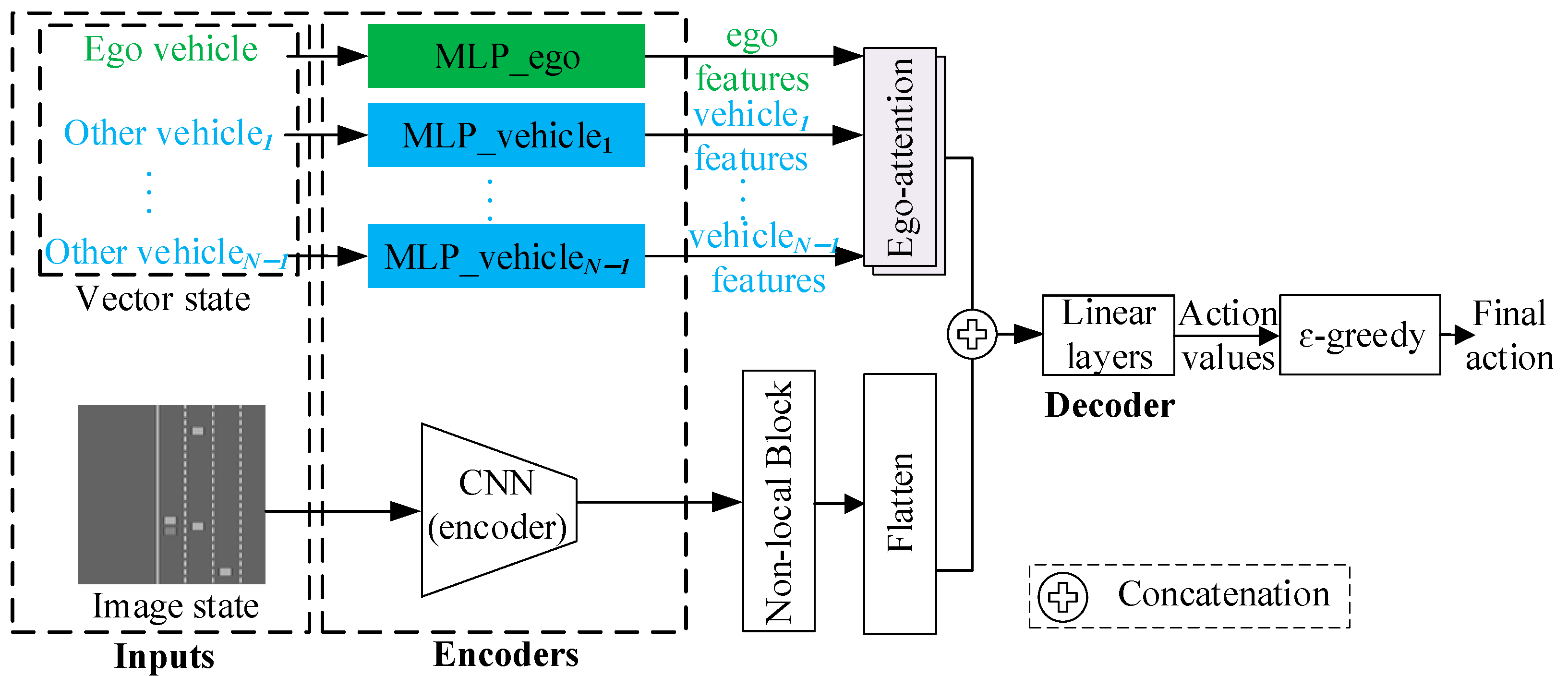 Drones 09 00525 g001