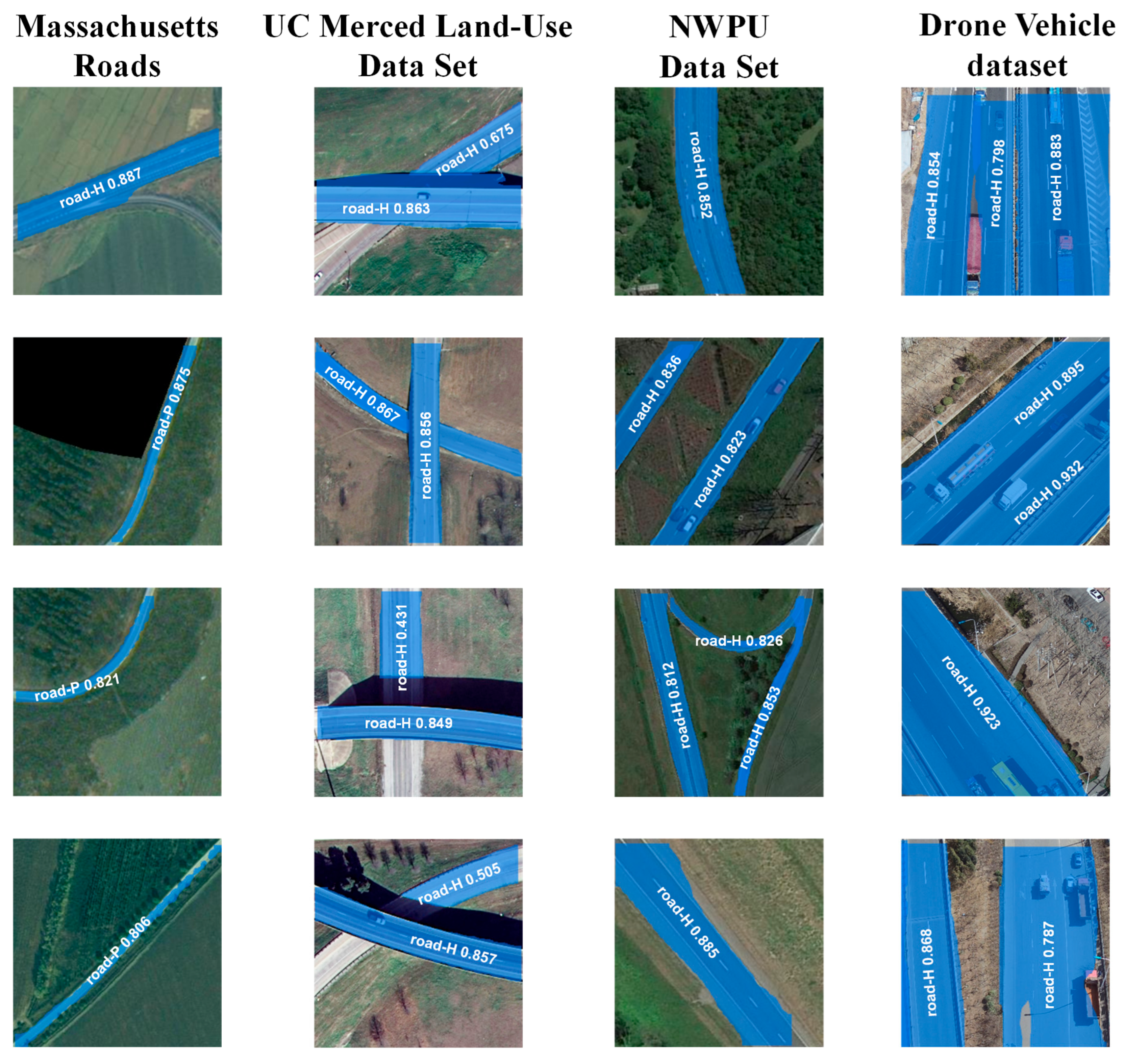 Drones 09 00533 g007 Drones 09 00533 g007