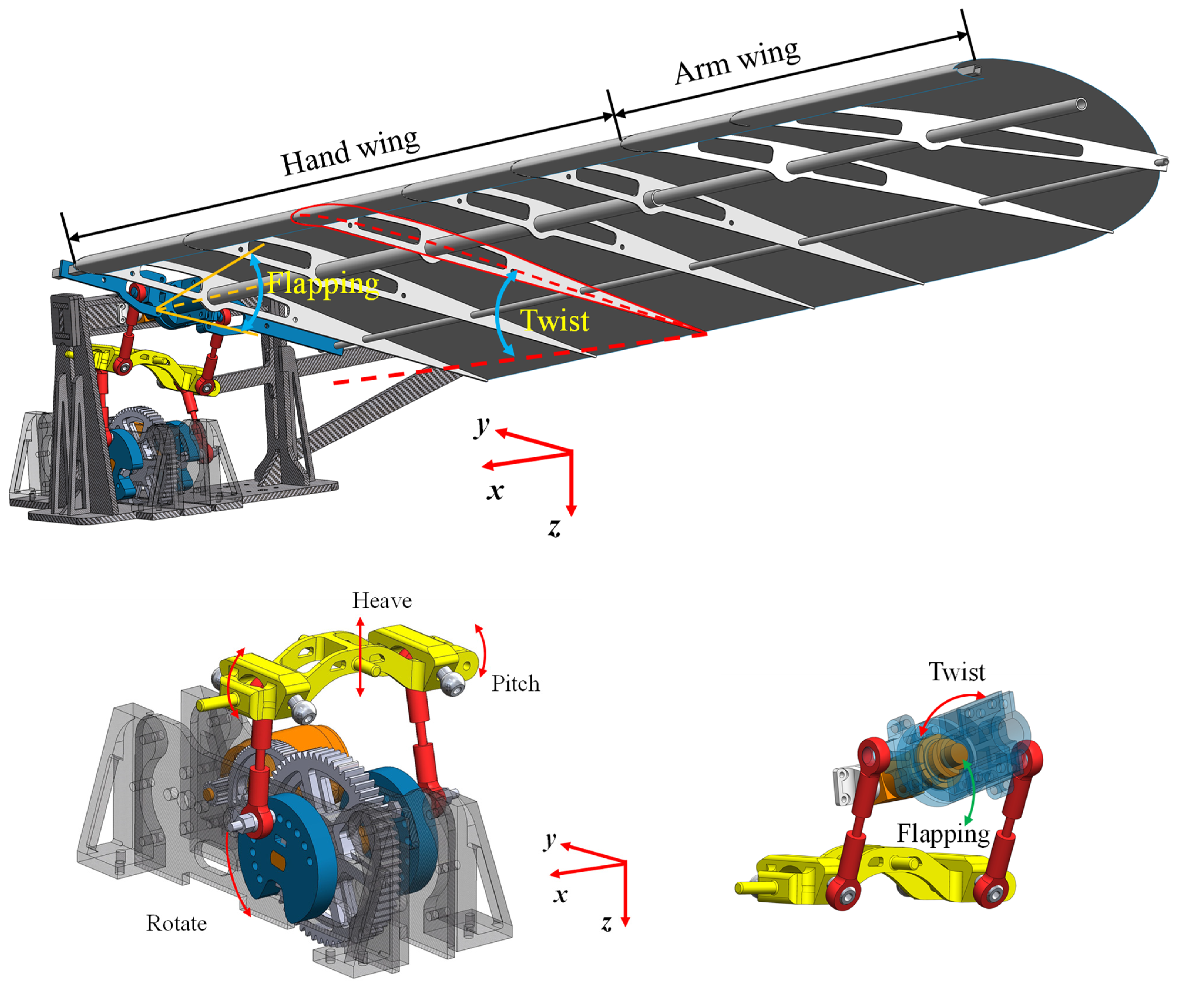 Drones 09 00535 g006