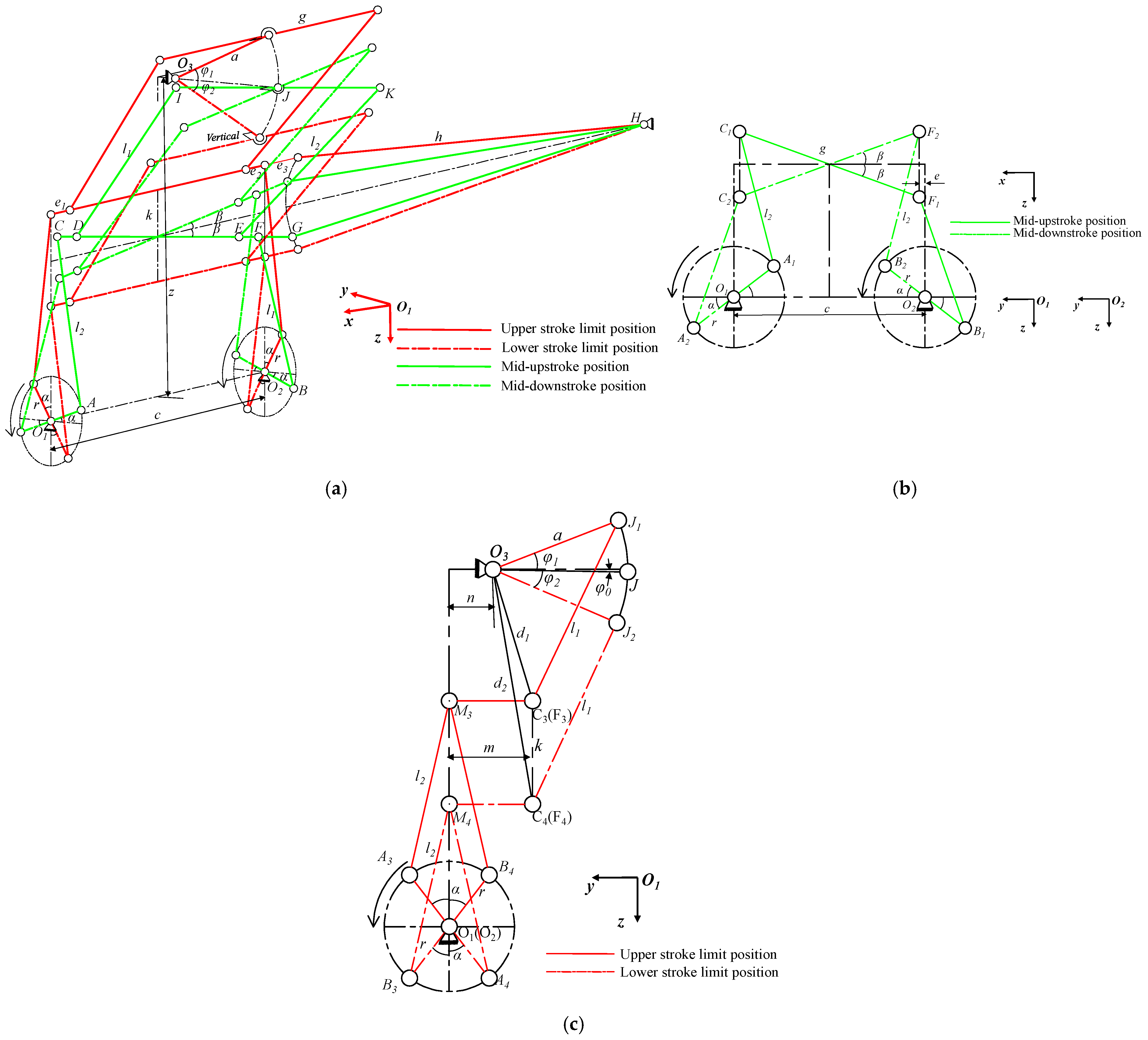 Drones 09 00535 g007