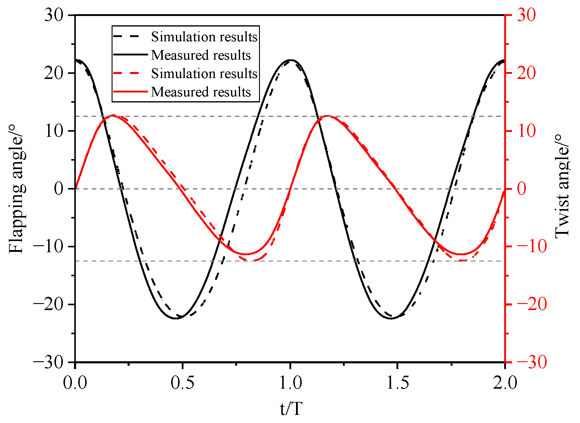 Drones 09 00535 g010