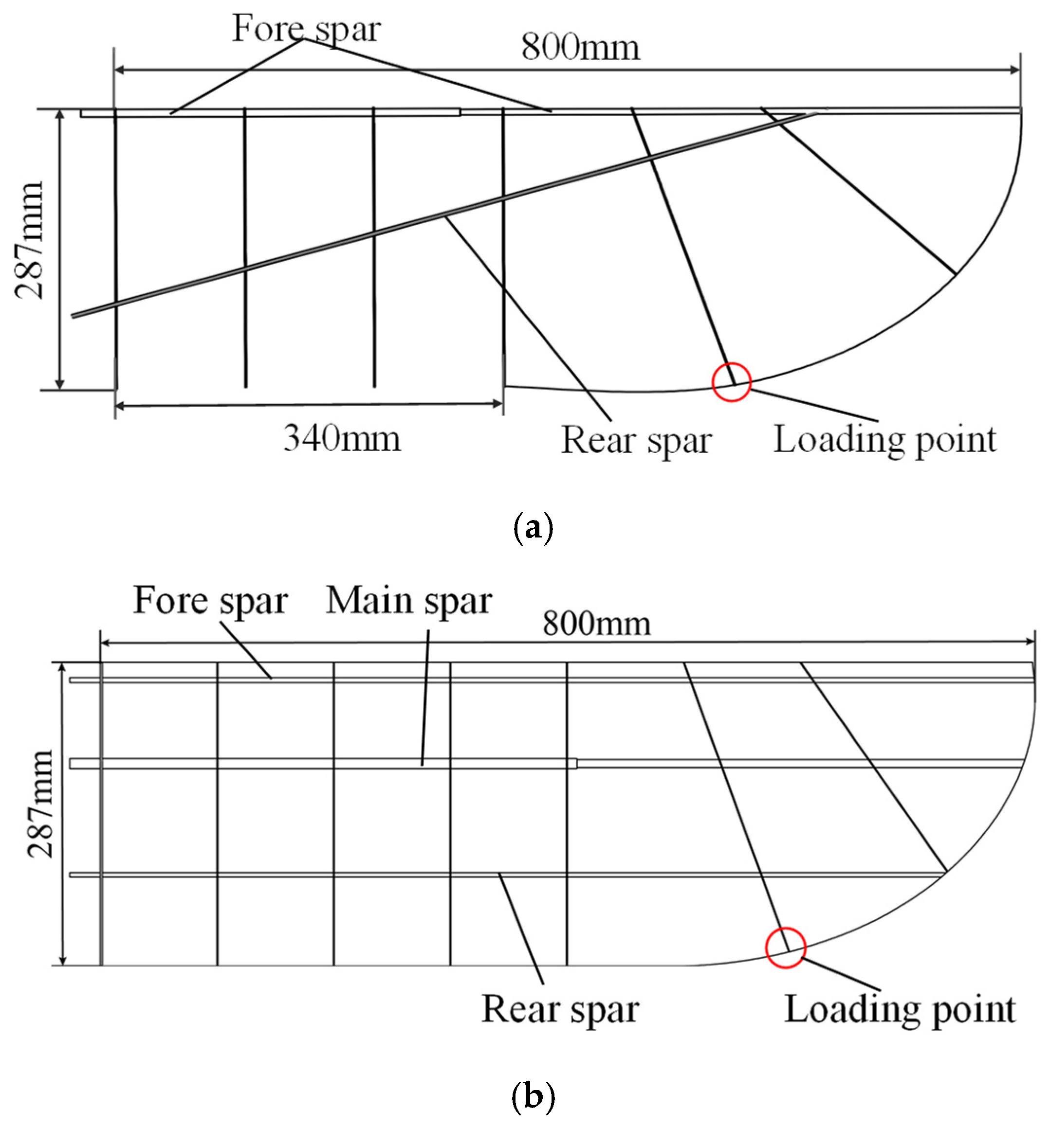 Drones 09 00535 g011