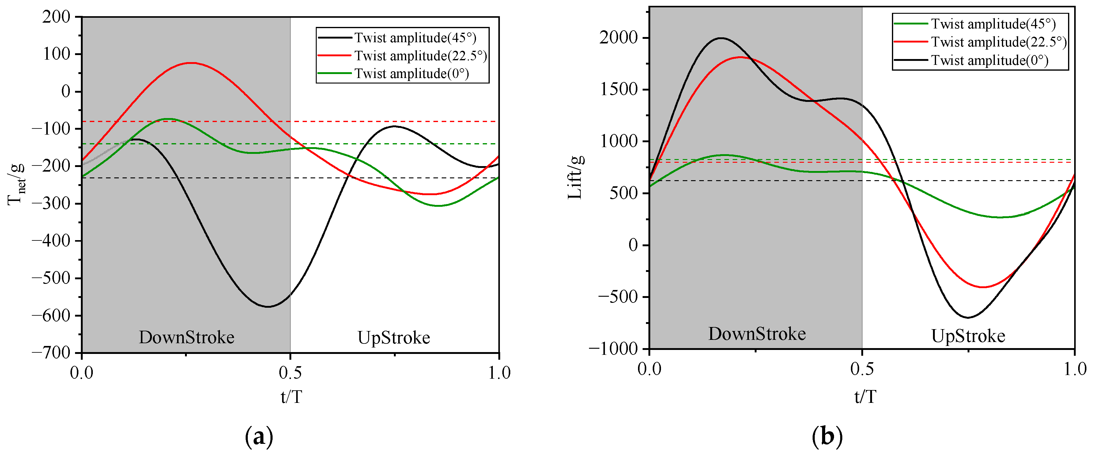 Drones 09 00535 g016