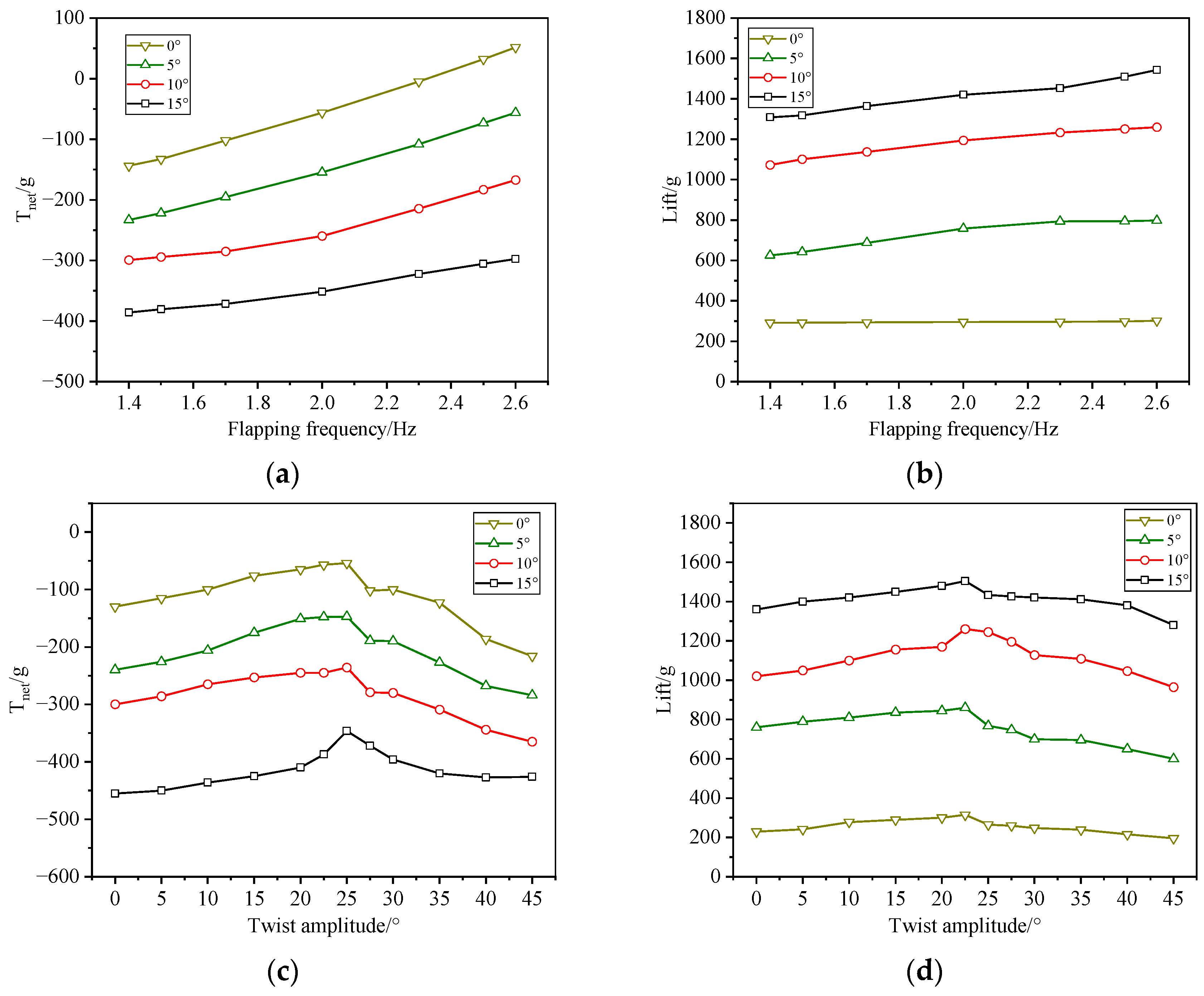Drones 09 00535 g019