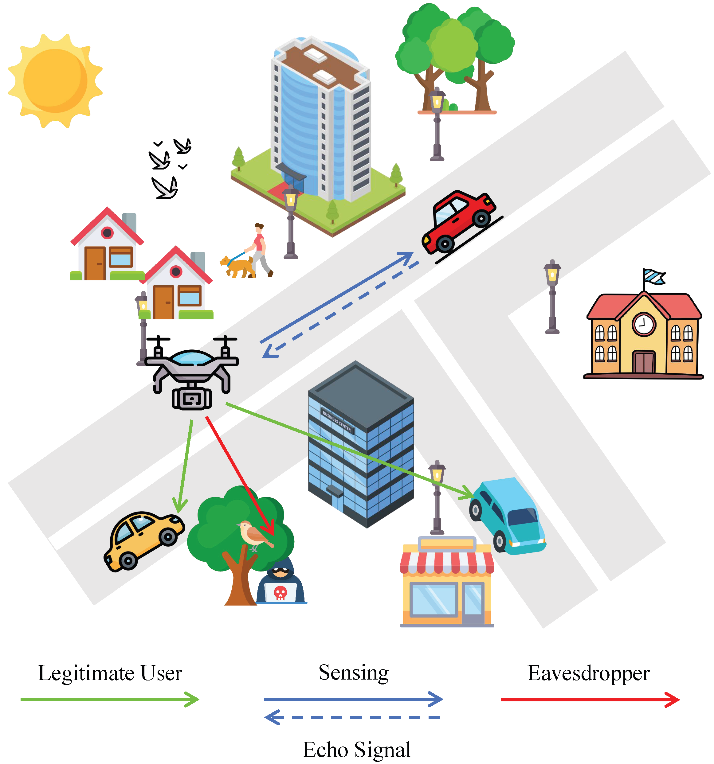 Drones 09 00536 g001