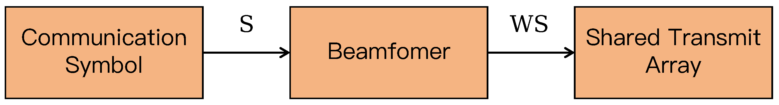 Drones 09 00536 g002