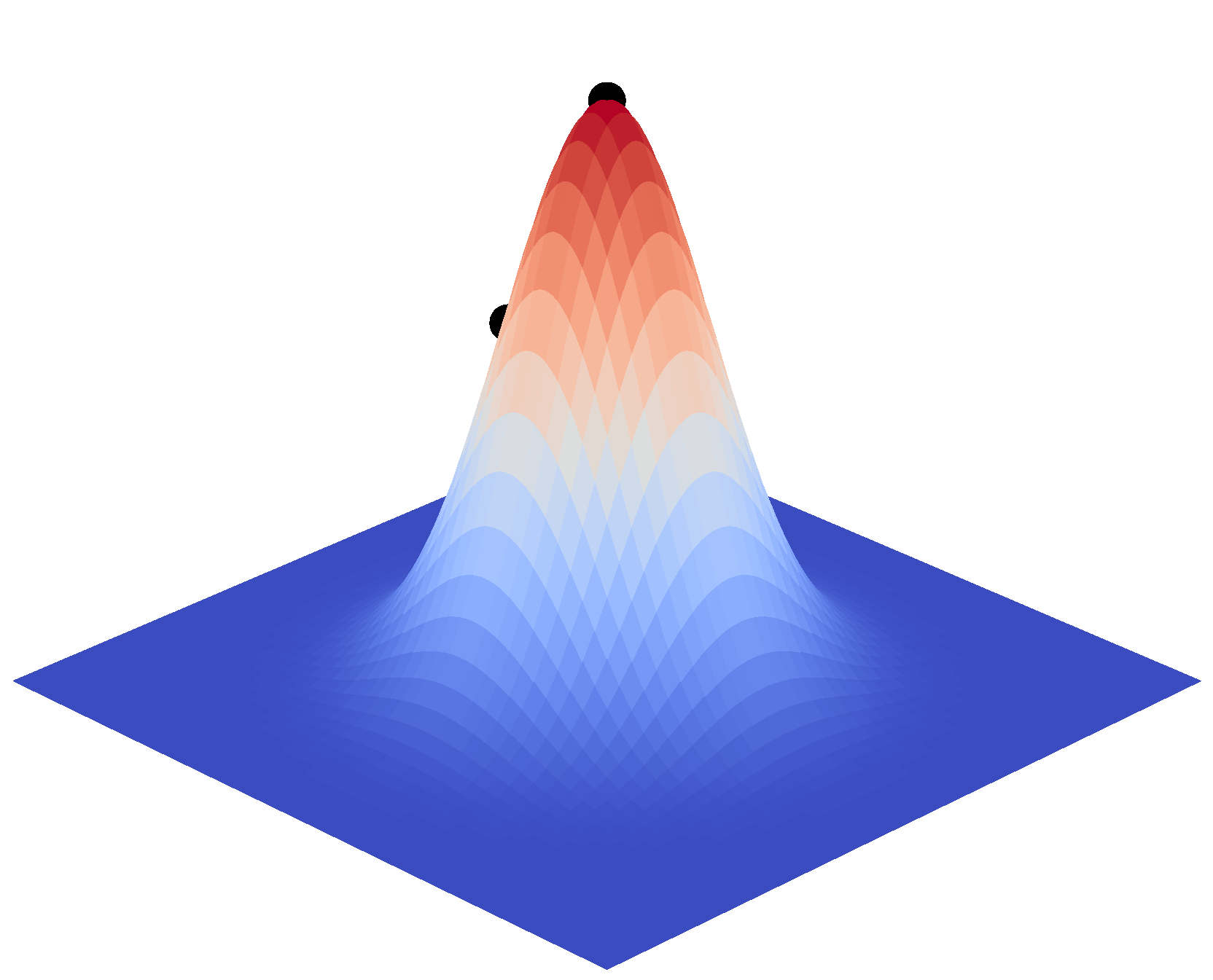 Drones 09 00536 g004