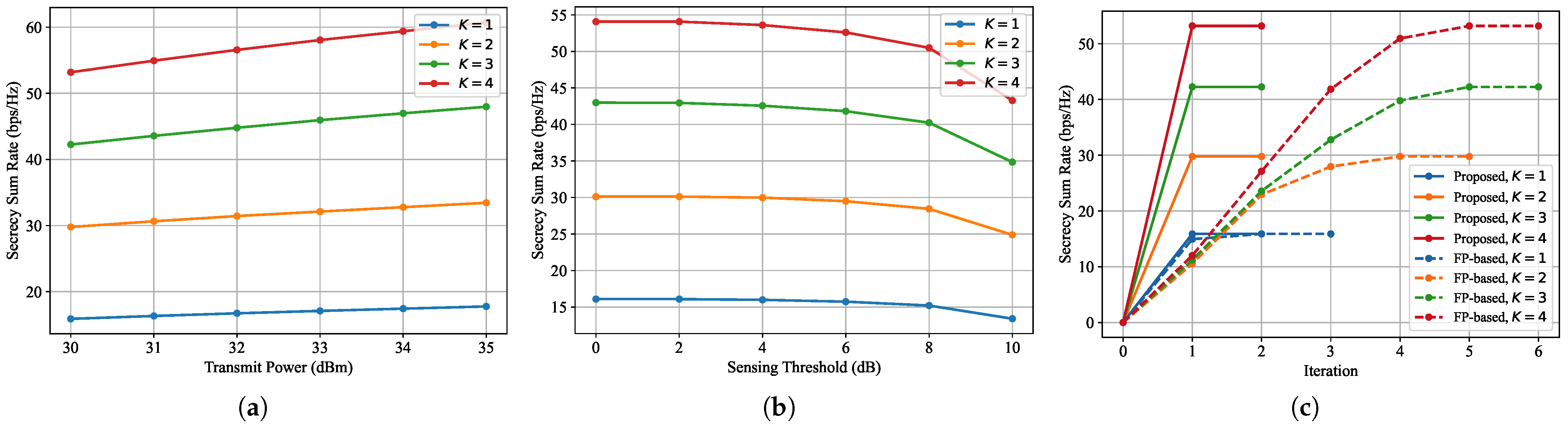 Drones 09 00536 g005