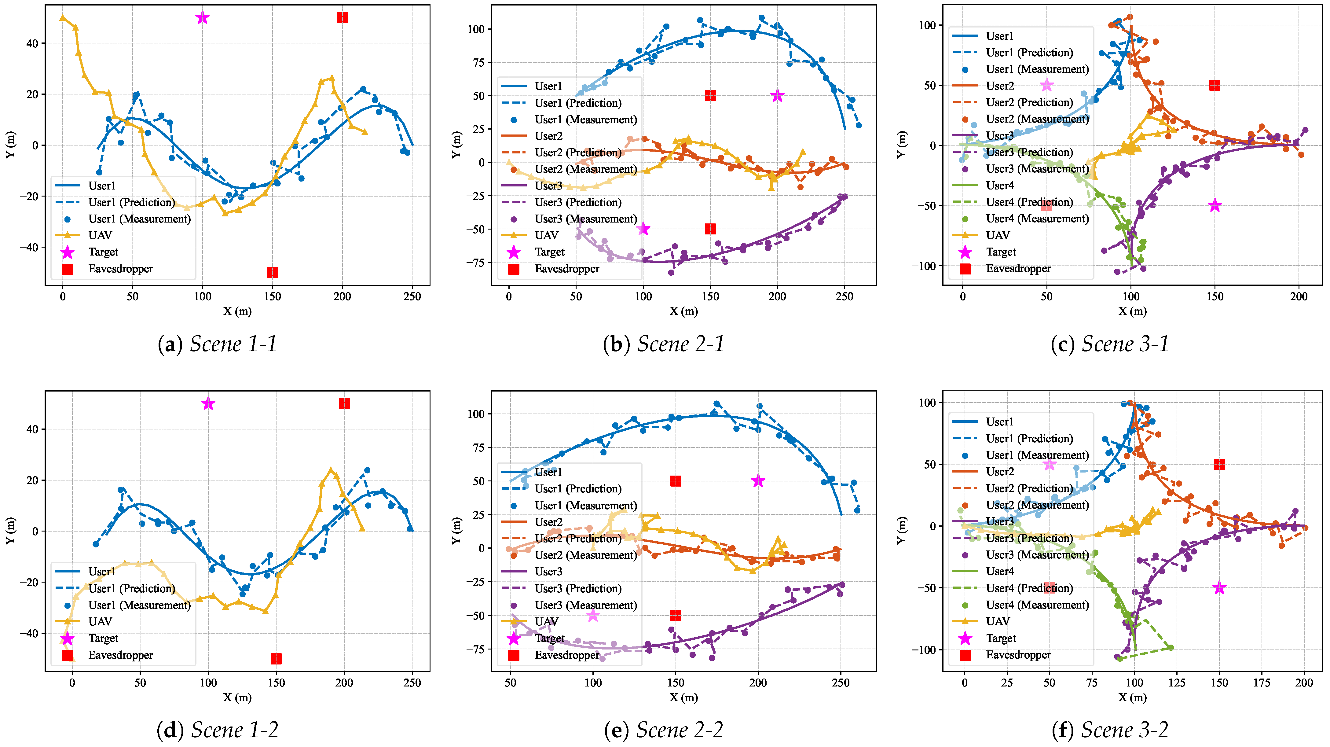 Drones 09 00536 g006
