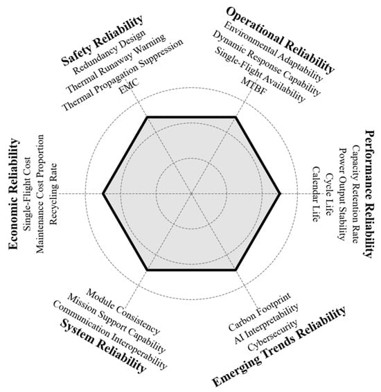 Drones 09 00539 g002