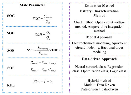 Drones 09 00539 g010