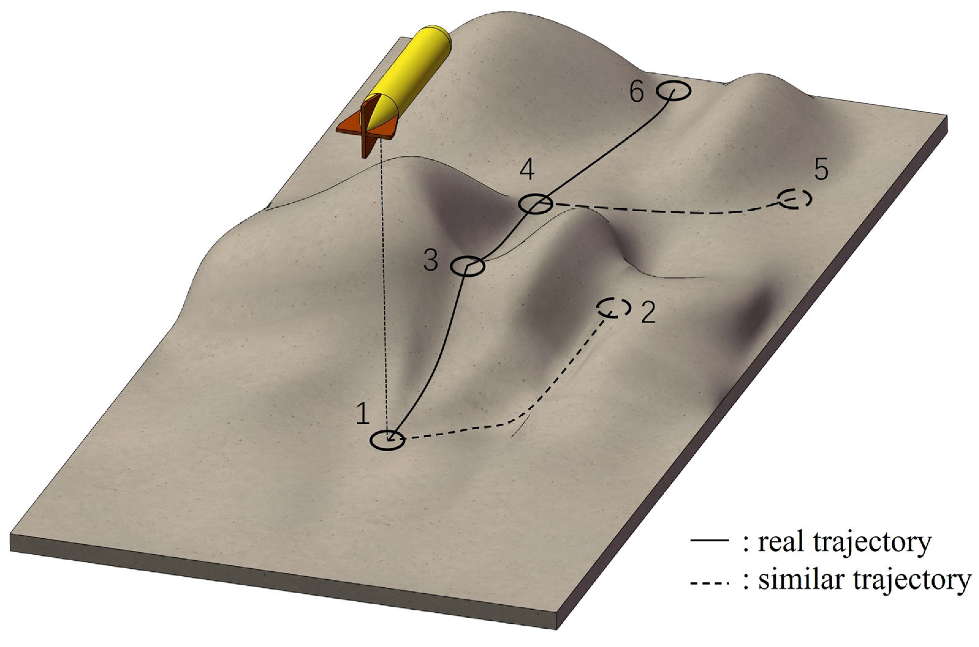 Drones 09 00543 g004