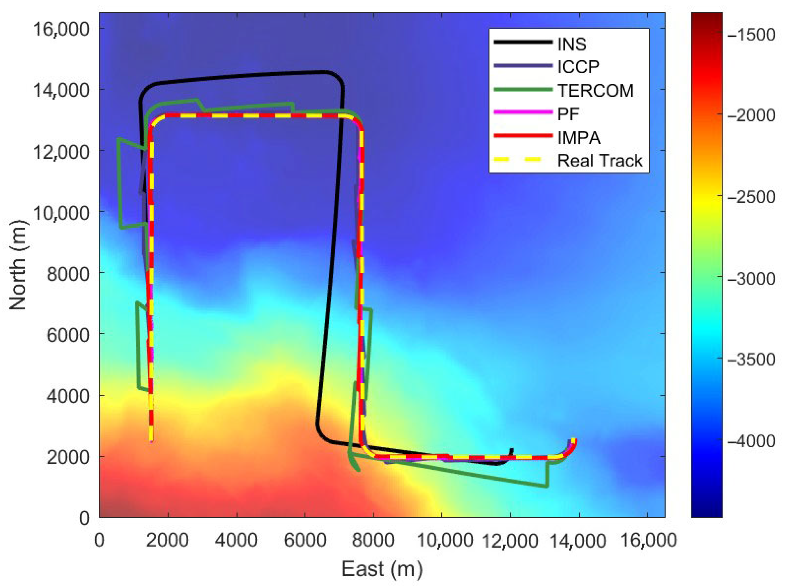 Drones 09 00543 g008