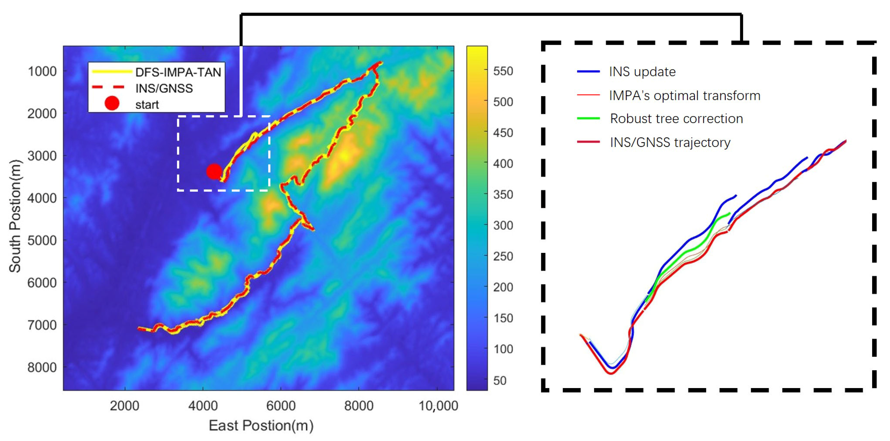 Drones 09 00543 g021