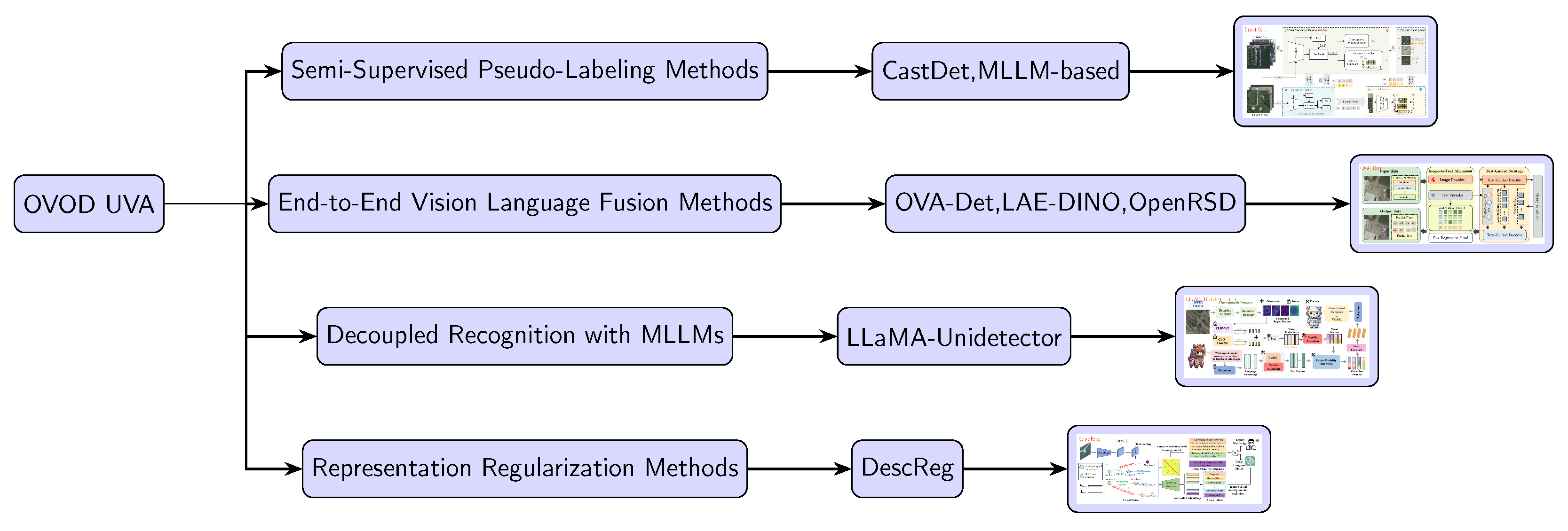Drones 09 00557 g003