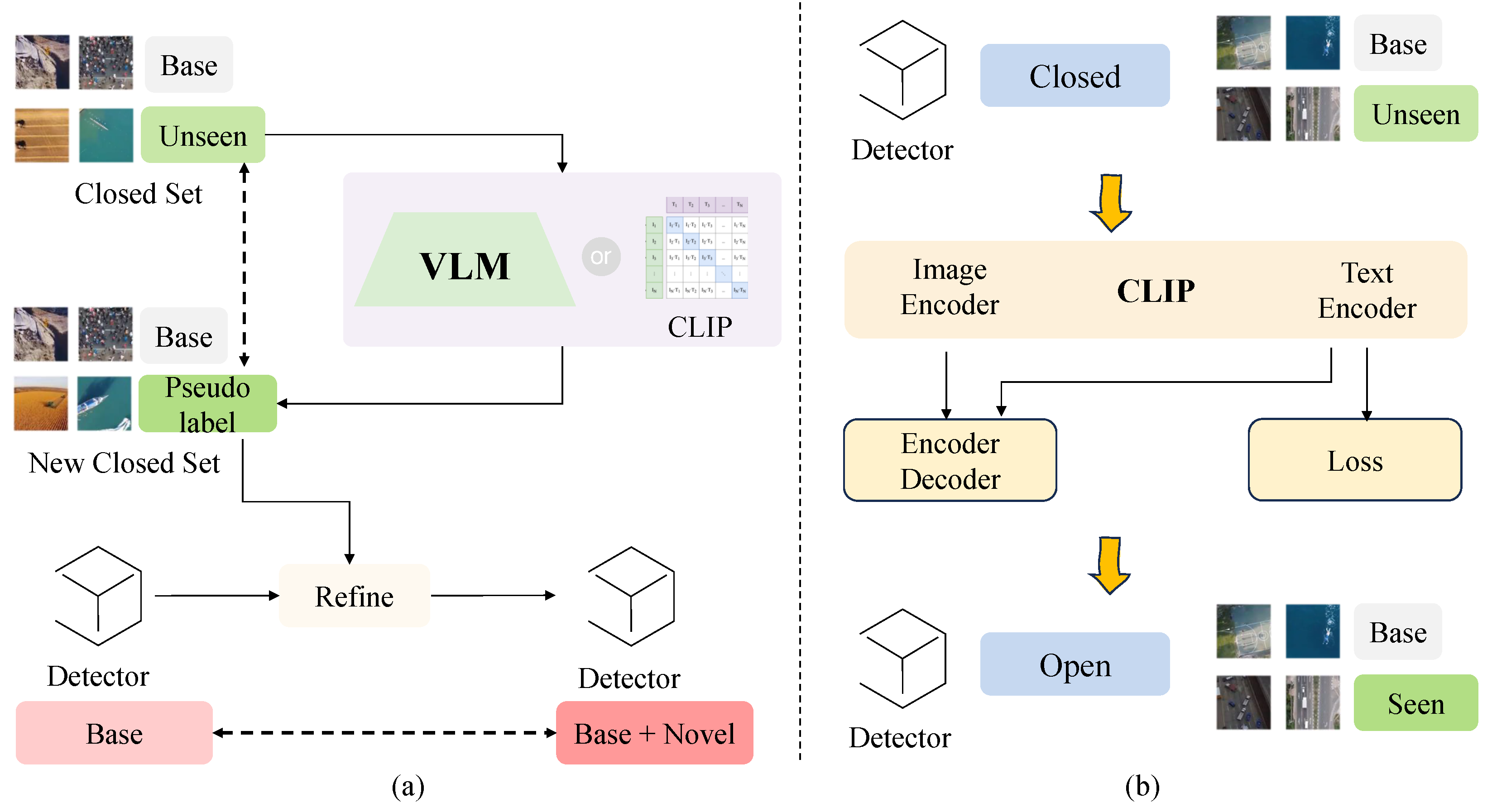 Drones 09 00557 g004