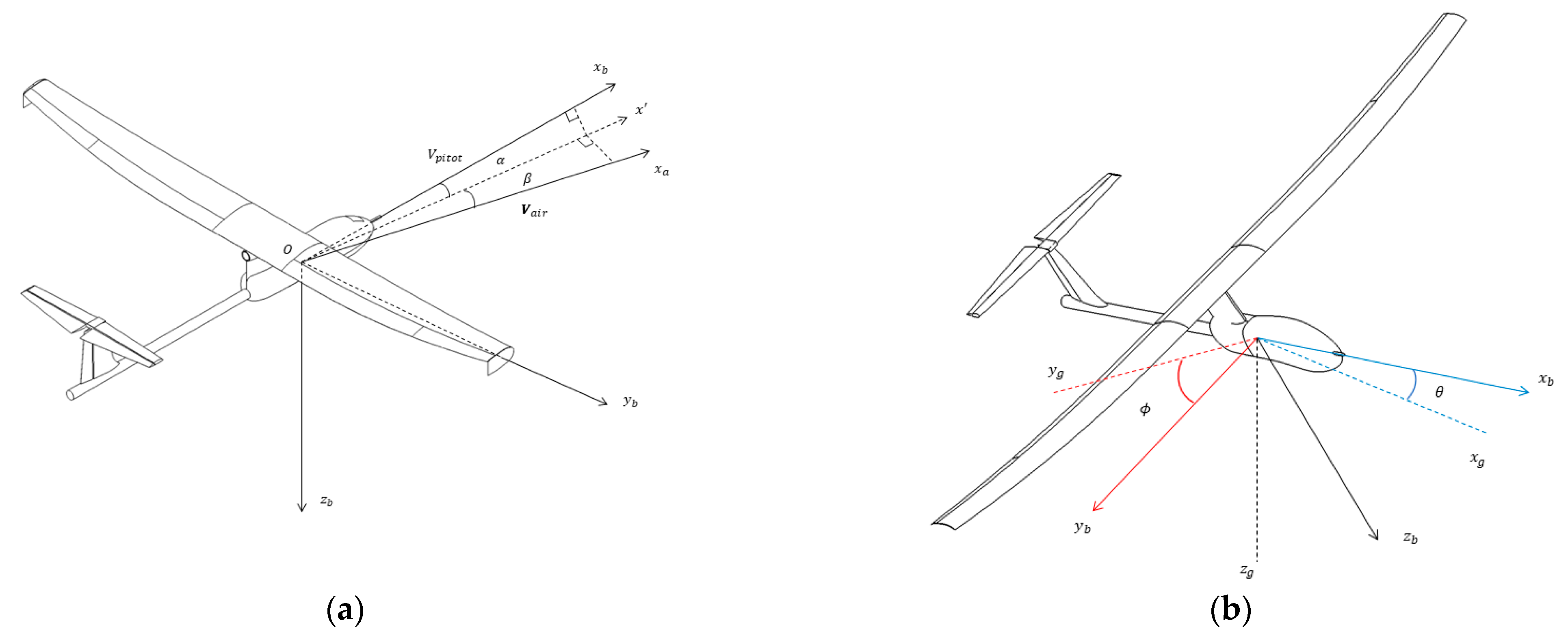 Drones 09 00563 g001