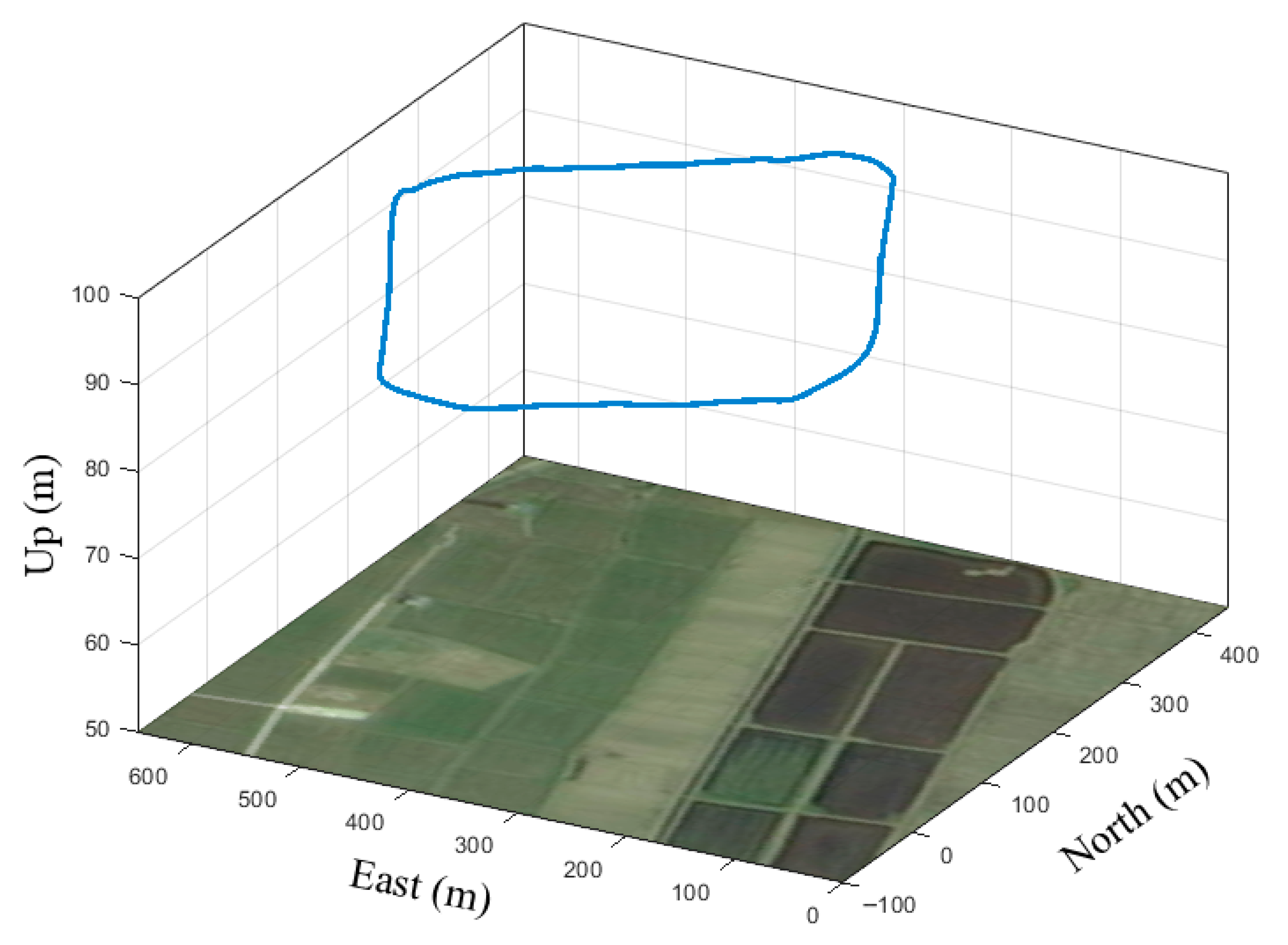 Drones 09 00563 g008