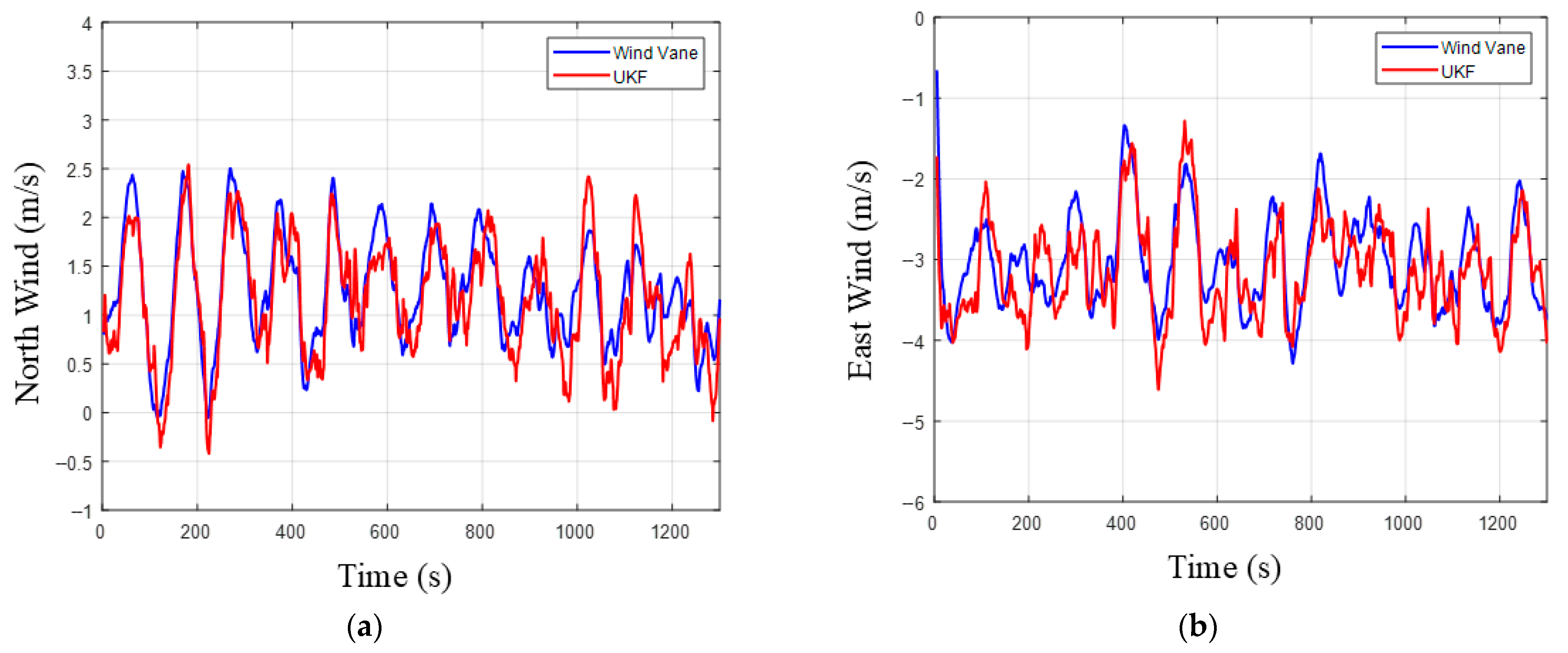 Drones 09 00563 g009