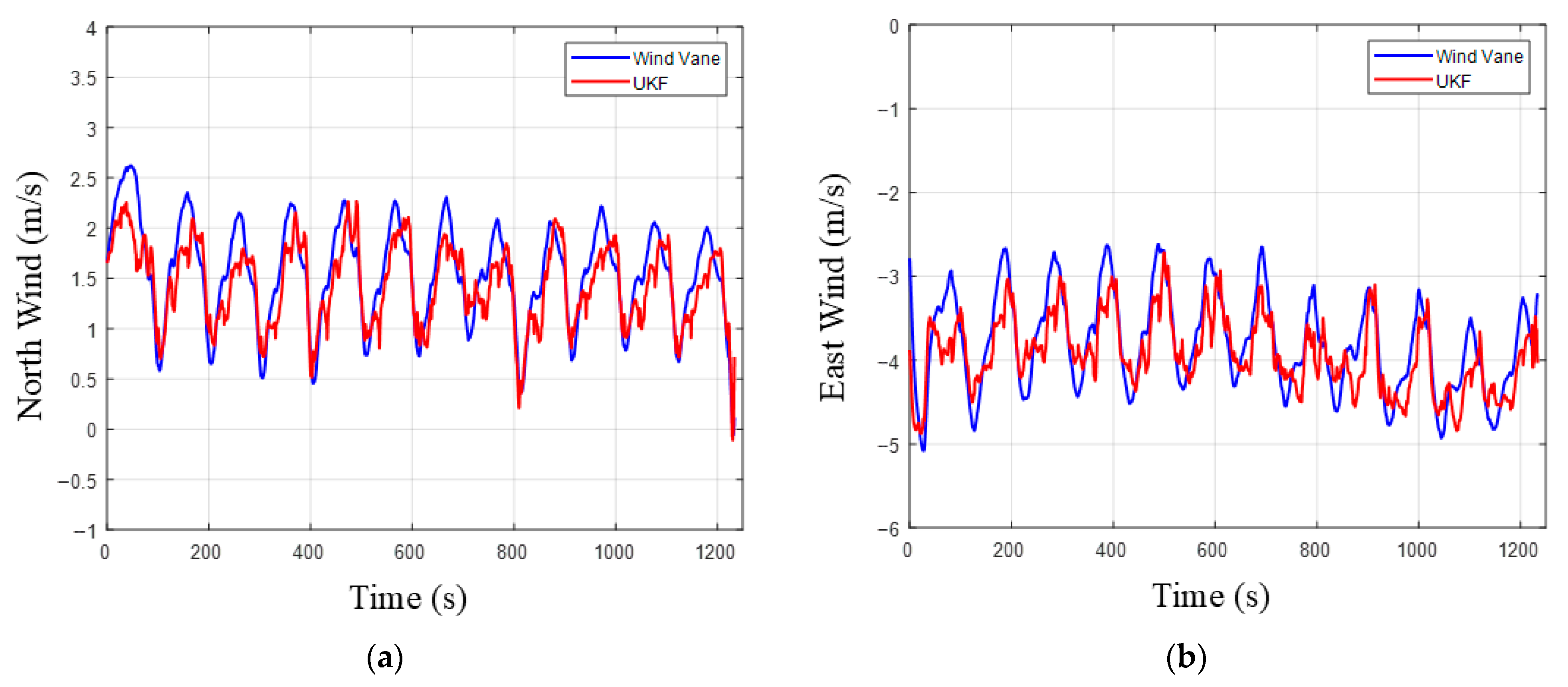 Drones 09 00563 g010