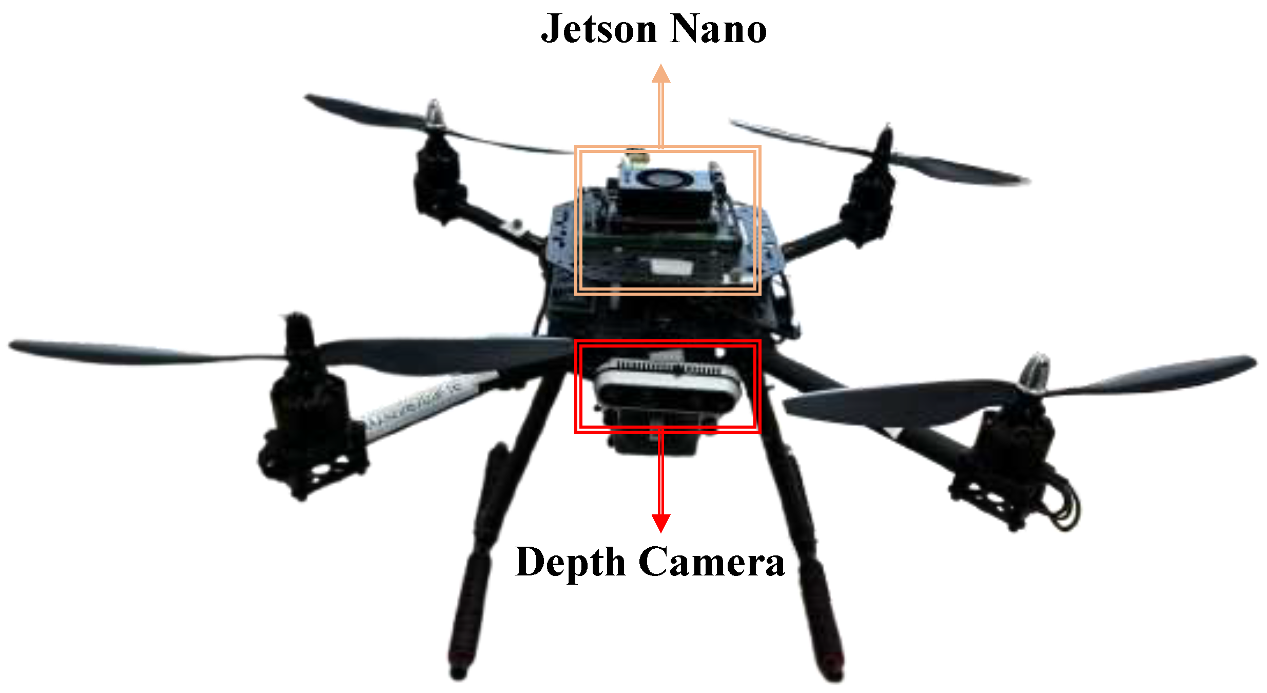 Drones 09 00566 g015 Drones 09 00566 g015