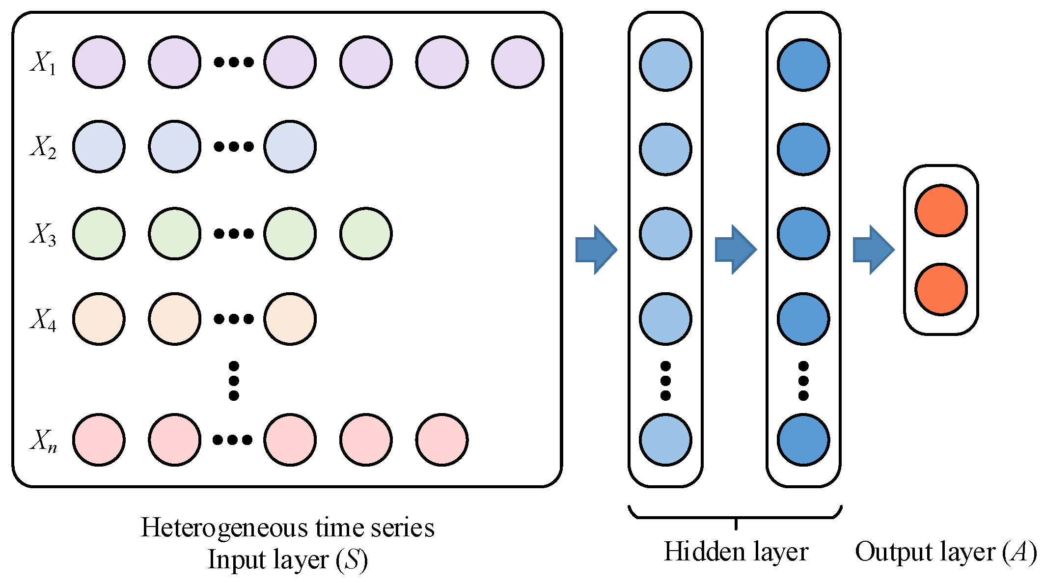 Drones 09 00569 g002 Drones 09 00569 g002