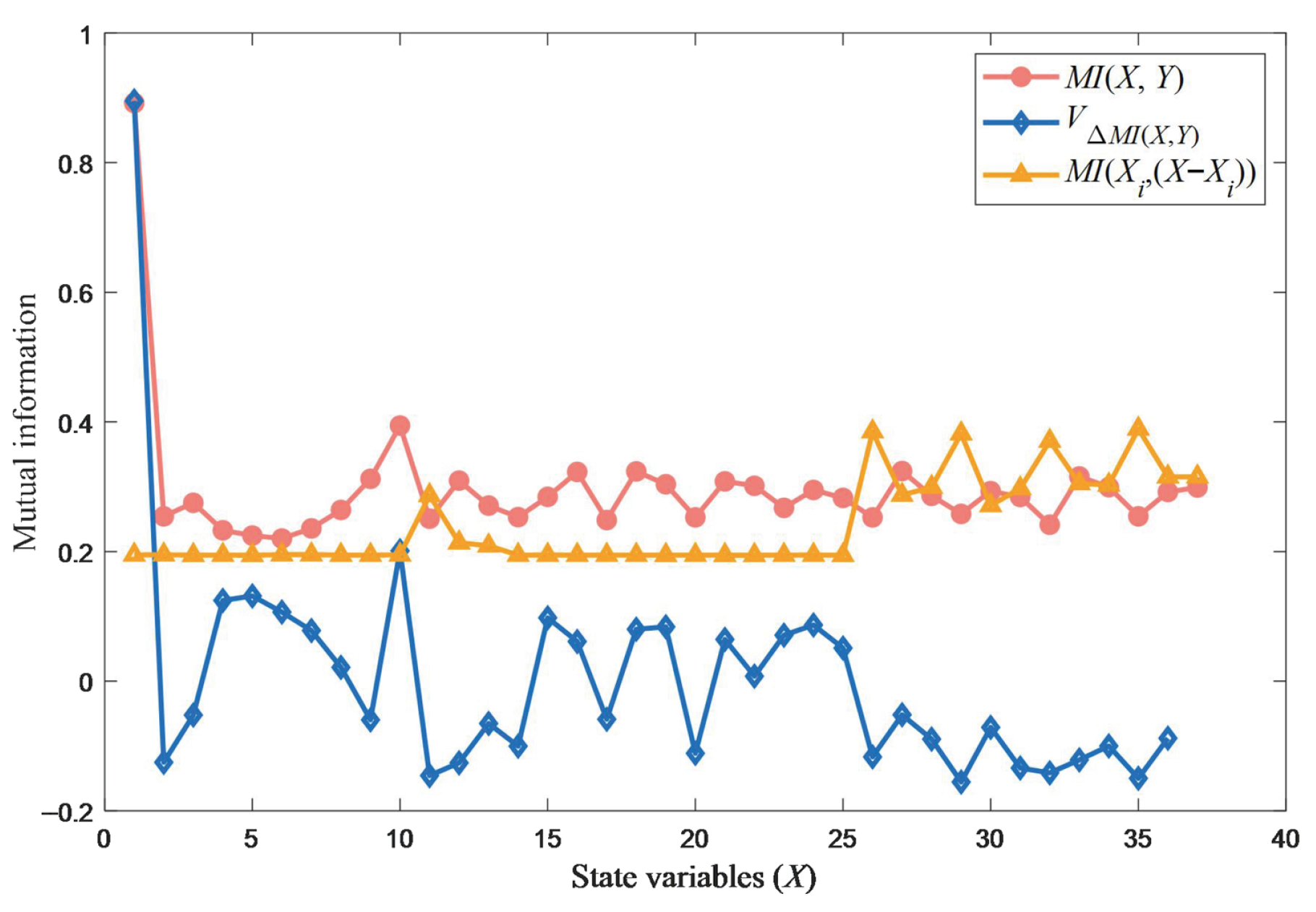 Drones 09 00569 g004 Drones 09 00569 g004