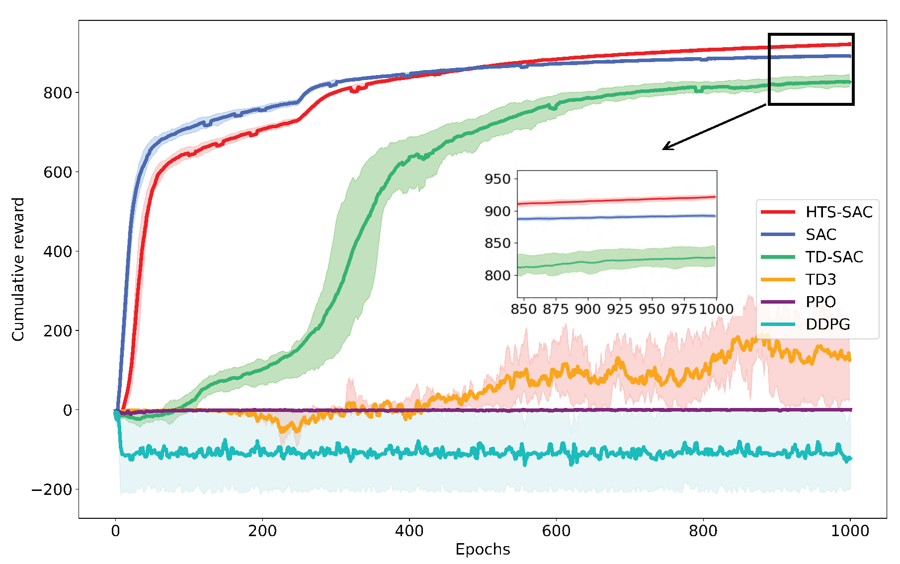 Drones 09 00569 g006 Drones 09 00569 g006