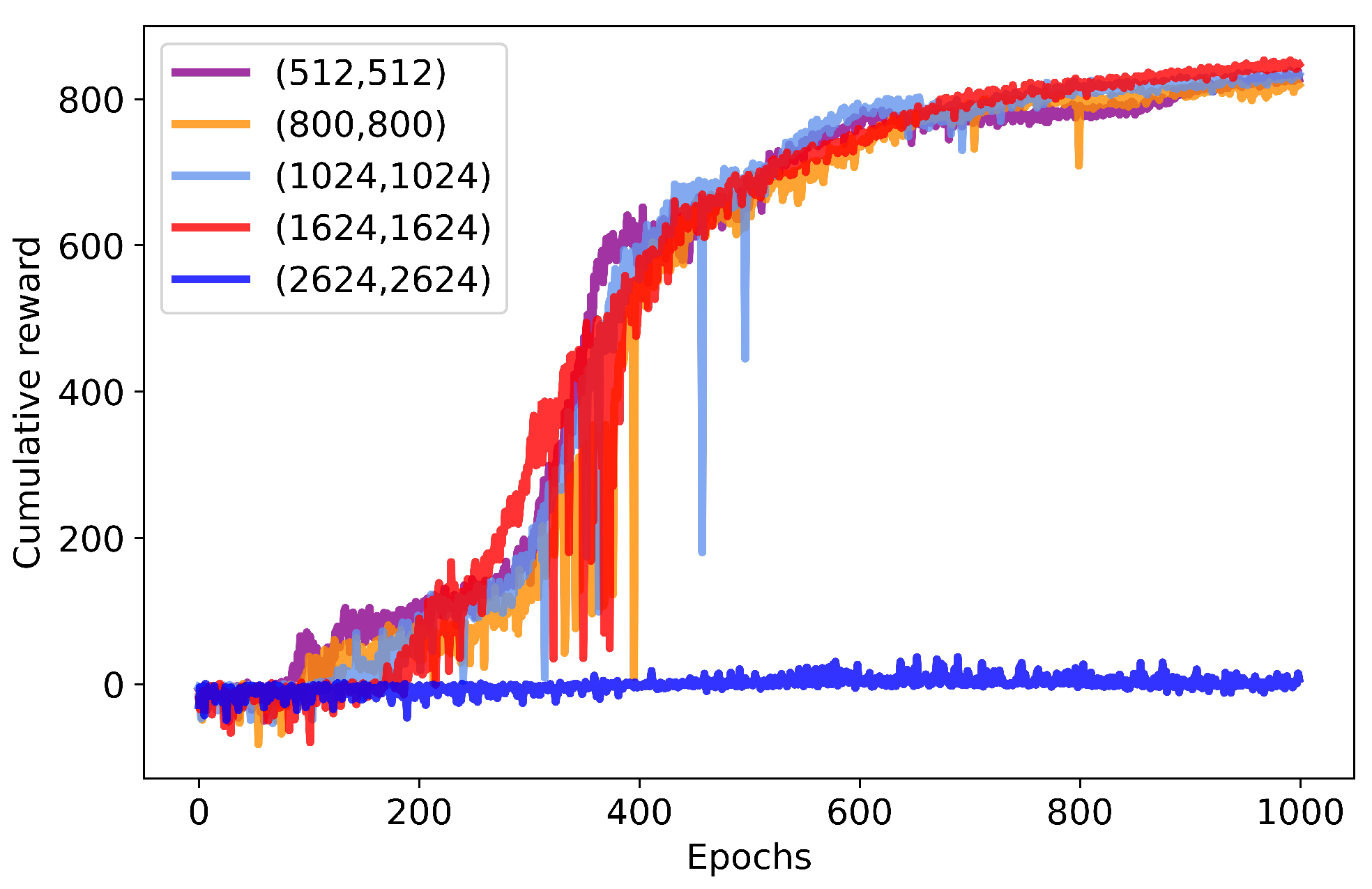 Drones 09 00569 g007 Drones 09 00569 g007