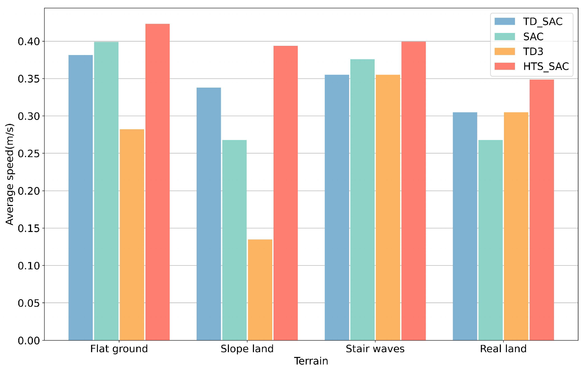 Drones 09 00569 g010 Drones 09 00569 g010
