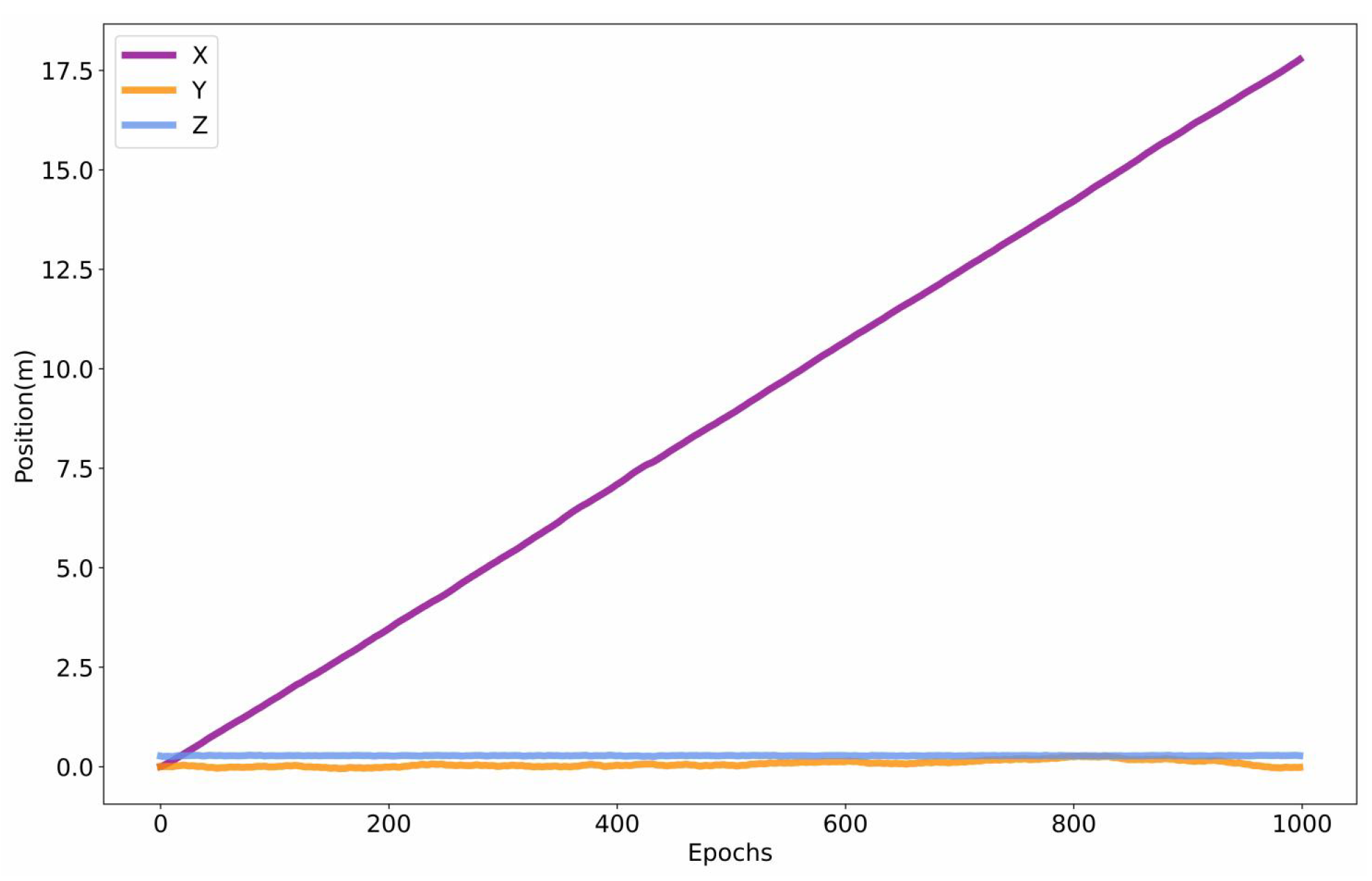 Drones 09 00569 g011 Drones 09 00569 g011