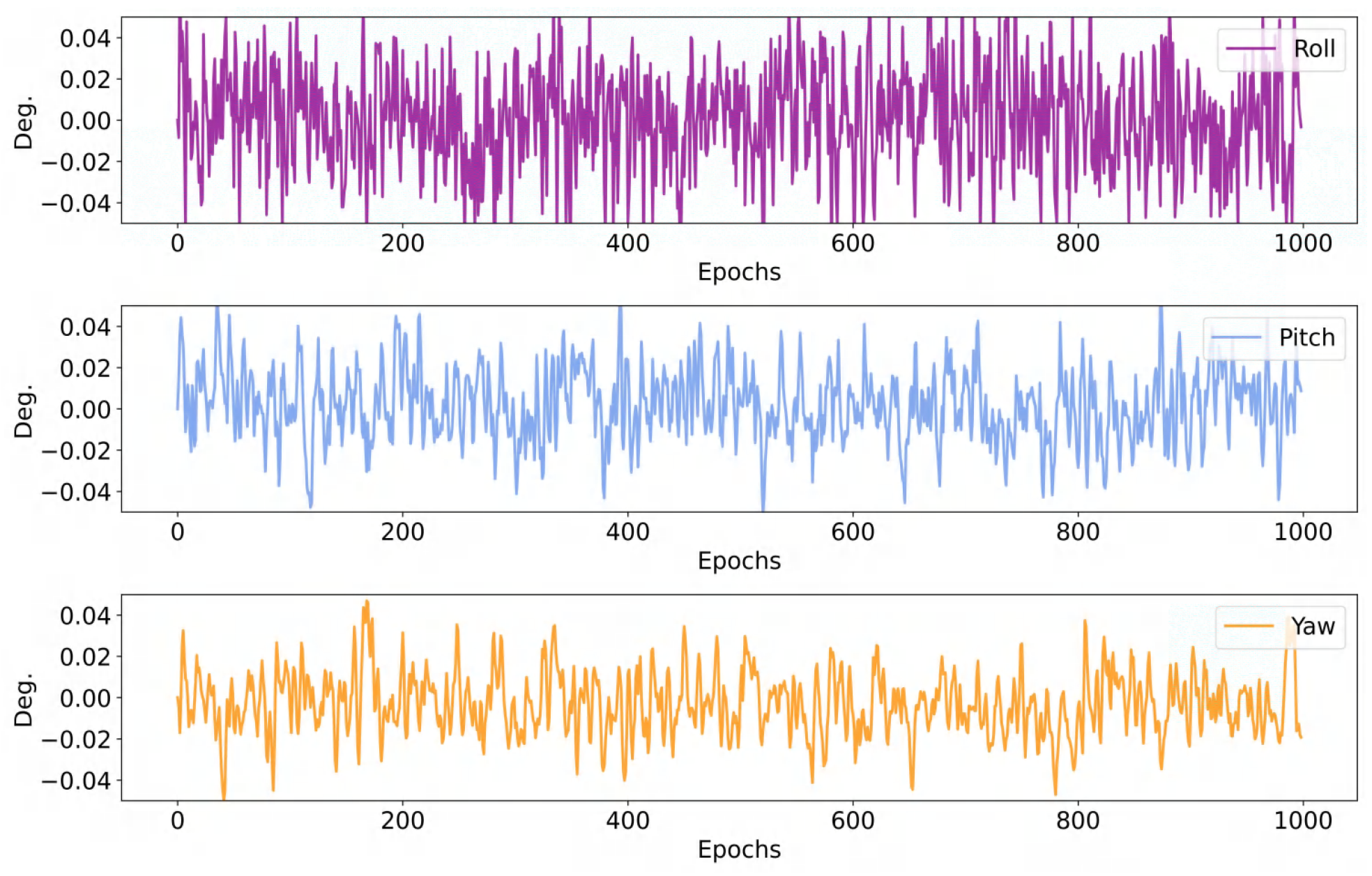 Drones 09 00569 g012 Drones 09 00569 g012