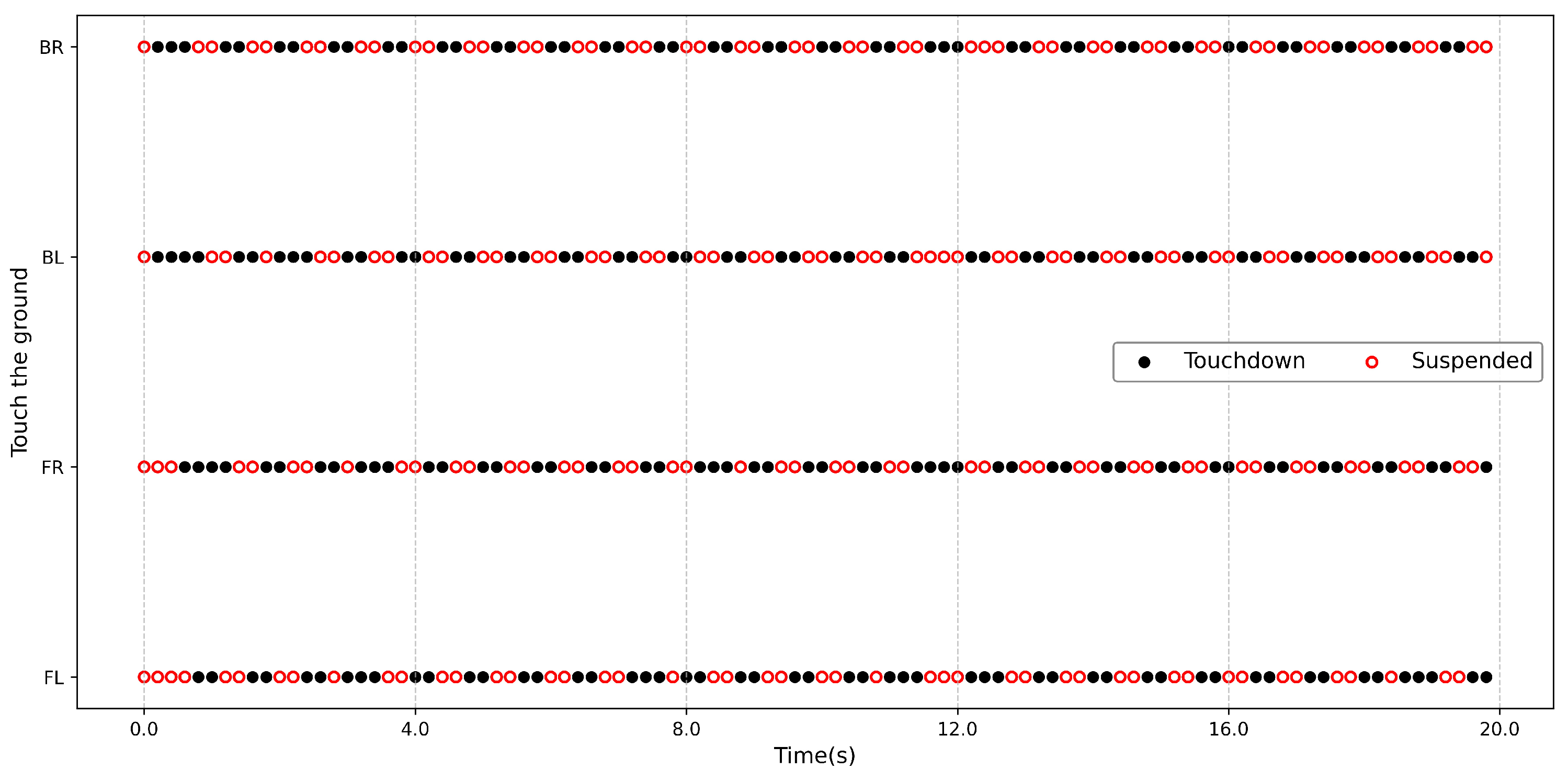 Drones 09 00569 g014 Drones 09 00569 g014