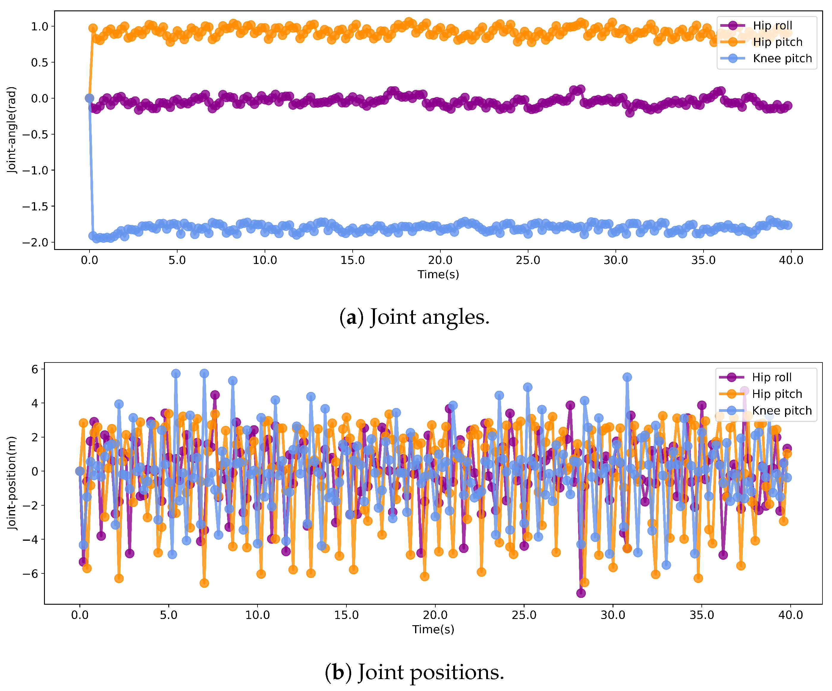 Drones 09 00569 g015 Drones 09 00569 g015
