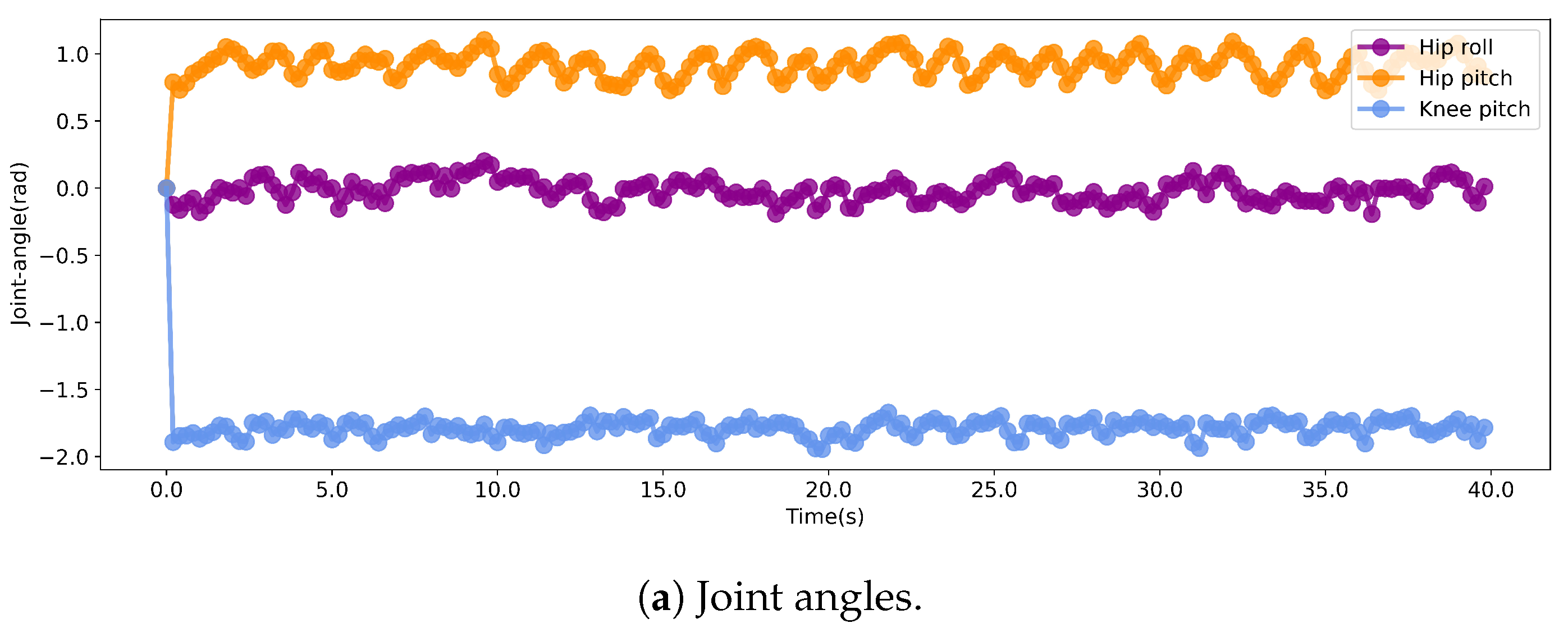 Drones 09 00569 g016a Drones 09 00569 g016a