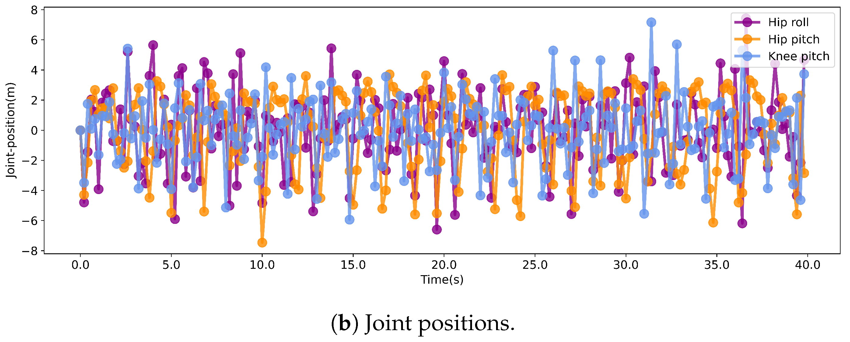Drones 09 00569 g016b Drones 09 00569 g016b