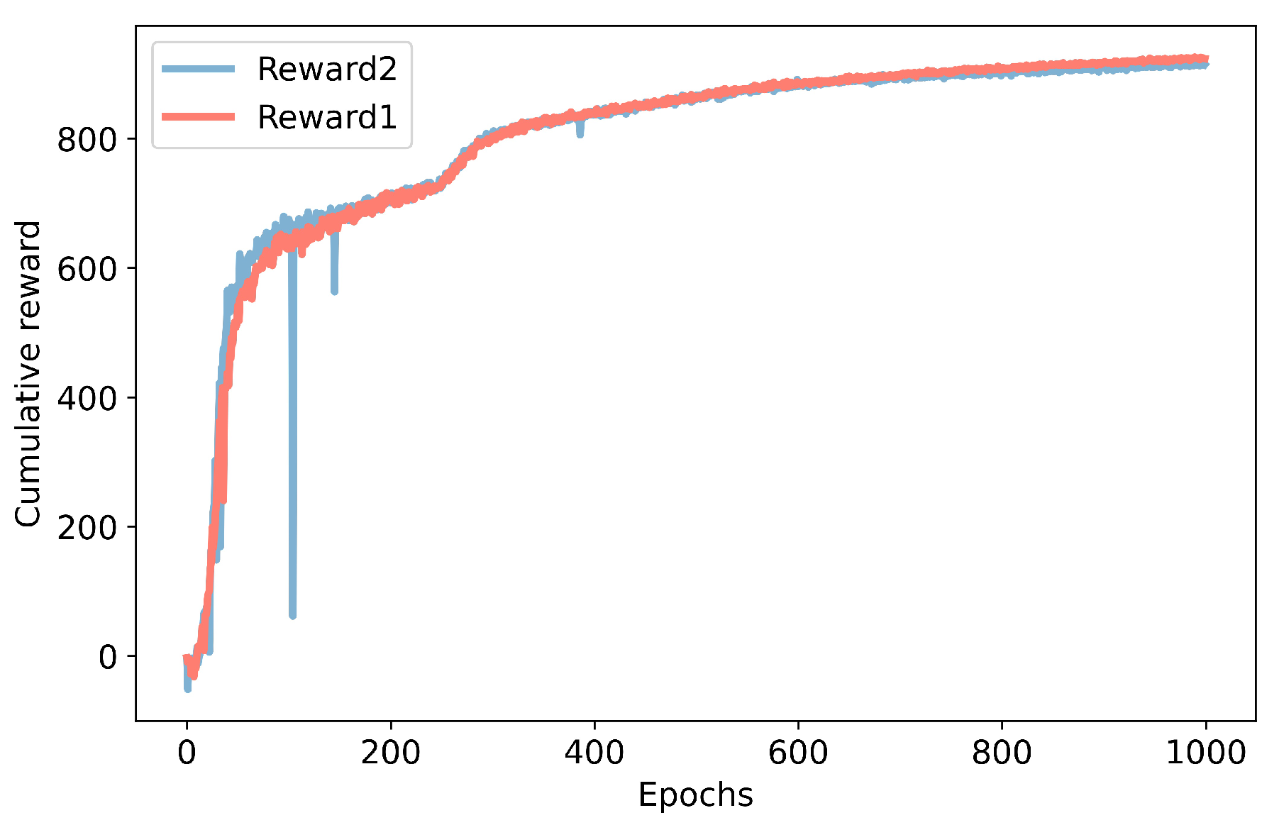 Drones 09 00569 g017 Drones 09 00569 g017