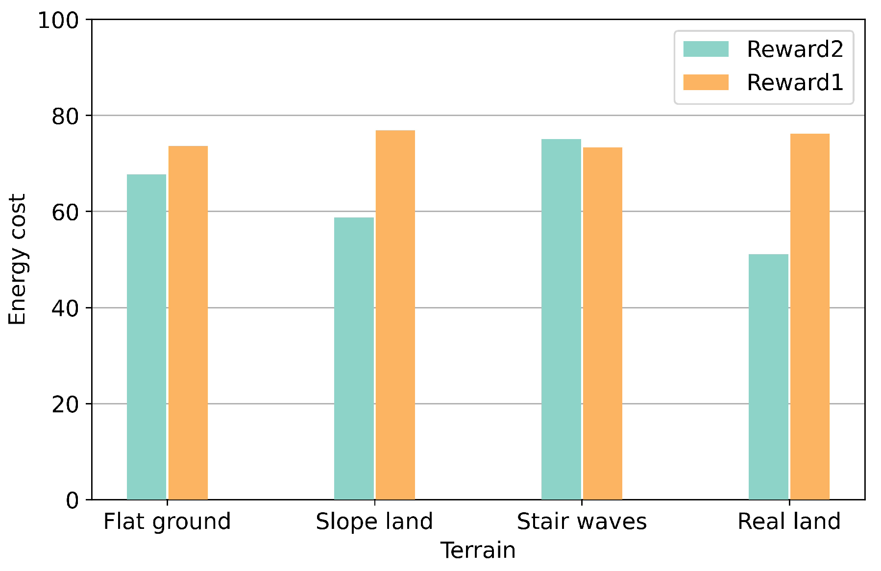 Drones 09 00569 g019 Drones 09 00569 g019