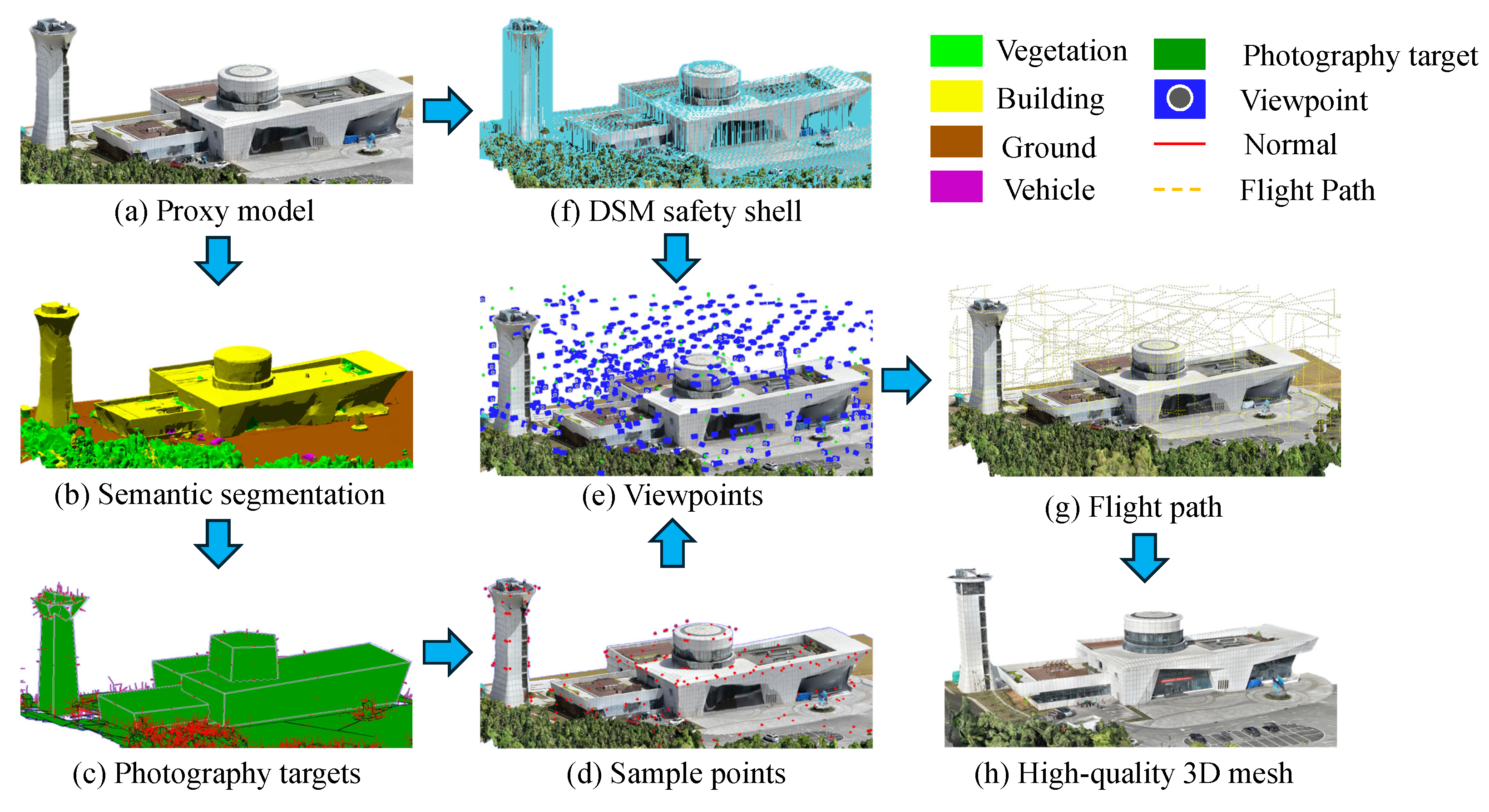 Drones 09 00578 g002