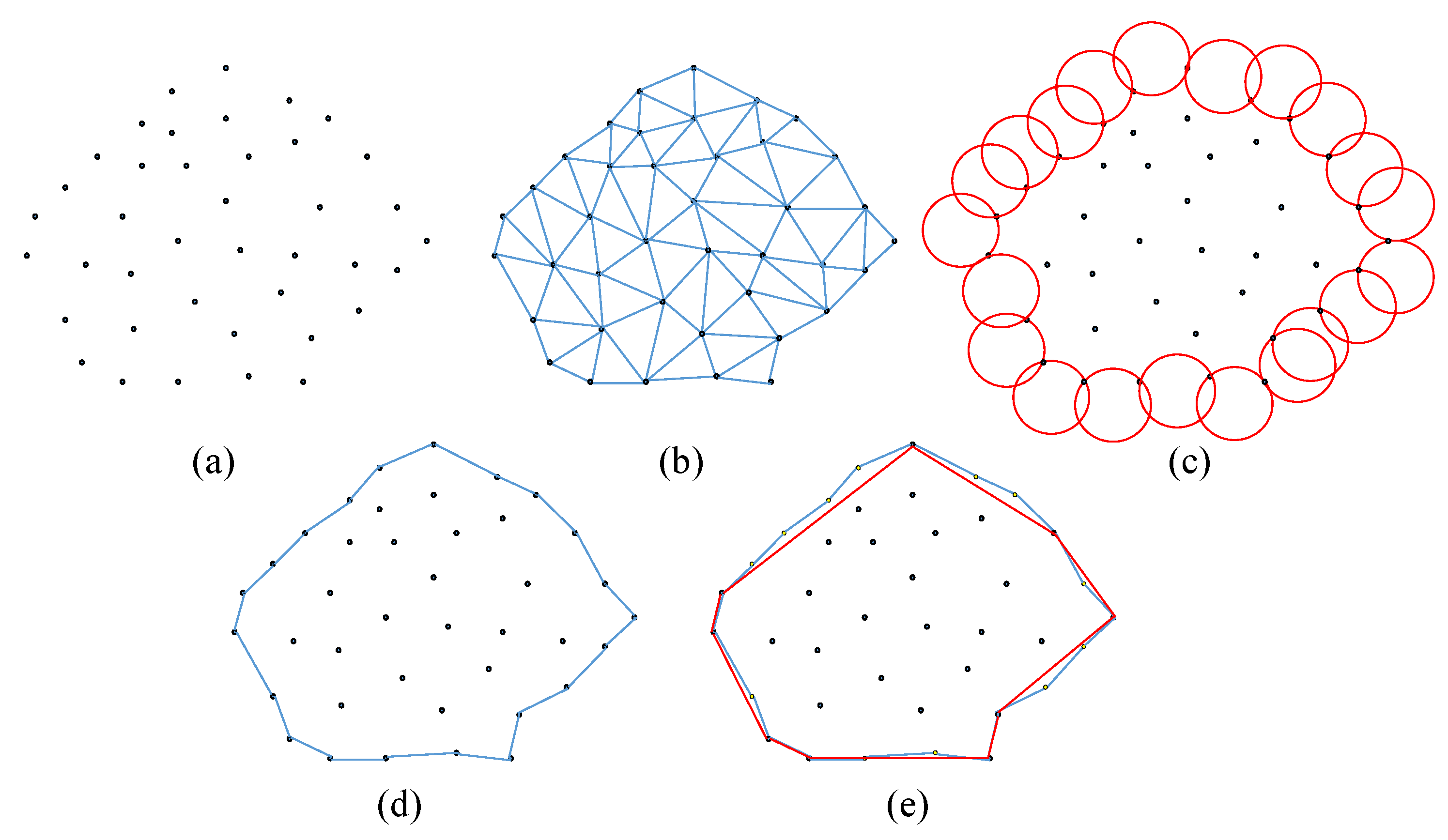 Drones 09 00578 g005