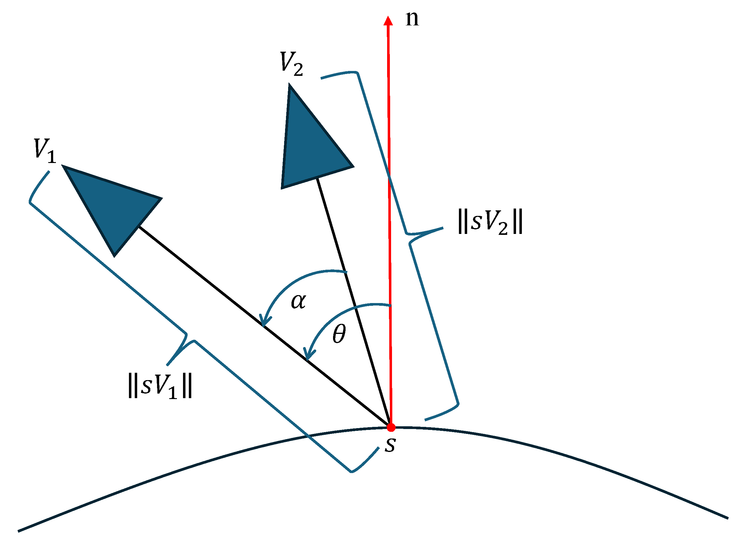 Drones 09 00578 g007